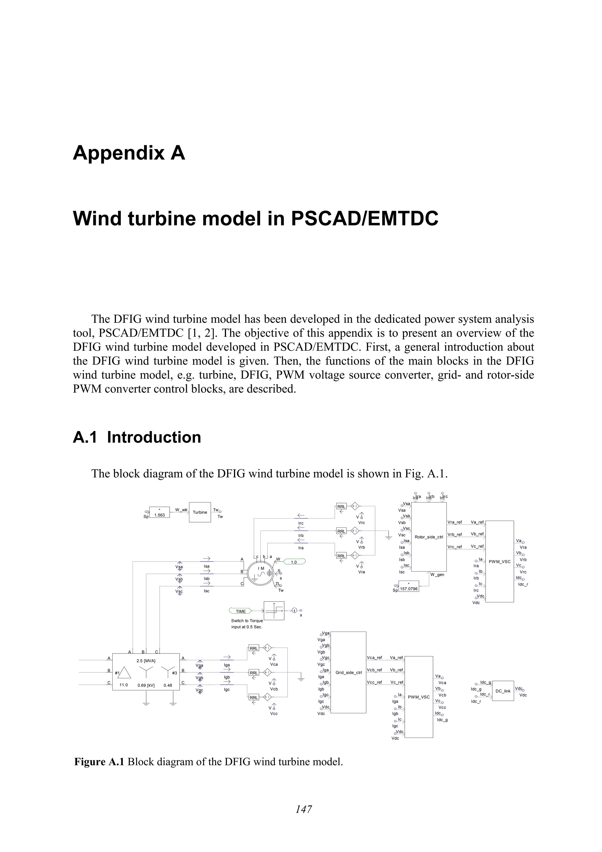 147
Appendix A
Wind turbine model in PSCAD/EMTDC
The DFIG wind turbine model has been developed in the dedicated power system analysis
tool, PSCAD/EMTDC [1, 2]. The objective of this appendix is to present an overview of the
DFIG wind turbine model developed in PSCAD/EMTDC. First, a general introduction about
the DFIG wind turbine model is given. Then, the functions of the main blocks in the DFIG
wind turbine model, e.g. turbine, DFIG, PWM voltage source converter, grid- and rotor-side
PWM converter control blocks, are described.
A.1 Introduction
The block diagram of the DFIG wind turbine model is shown in Fig. A.1.
Vsb
Vsa
Vsc
RRL
V
S
TLC
A
B
I M
bc
W
a
RRL
V
Vga
Vgb
Vgc
Iga
Igb
Igc
RRL
V
Isa
Isc
Isb
Ira
Irb
Irc
RRL
V
RRL
V
RRL
V
s
1
Switch to Torque
input at 0.5 Sec.
s
TIME
1.0
Sp
*
1.563
Tw
Tw
Turbine
TwW_wtr
Vga
Vgb
Vgc
Iga
Igb
Igc
Ib
Ic
Vdc
Va
Vc
Ia
Vc_ref
Vb_ref
Va_ref
Vb
PWM_VSC
Idc
Iga
Igc
IgbVdc
Vca
Vcb
Vcc
Vca
Vcb
Vcc
Rotor_side_ctrl
Ira Irb Irc
Vsa
Vsb
Vsc
Isa
Isb
Isc
Vra_ref
Vrb_ref
Vrc_ref
W _gen
Ia
Ib
Ic
Vdc
Va
Vb
Idc
Va_ref
Vb_ref
Vc_ref
Vc
PWM_VSC
Vga
Vgb
Vgc
Iga
Igb
Igc
Vdc
Grid_side_ctrl
Vca_ref
Vcb_ref
Vcc_ref
Vsa
Vsb
Vsc
Isa
Isb
Isc
Ira Irb Irc
*
157.0796Sp
Ira
Irb
Irc
Vra
Vrb
Vrc
Vra
Vrb
Vrc
Vdc
Idc_g
Idc_g
Idc_r
Idc_r
DC_link
Vdc
Idc_g
Idc_r
Vdc
Vdc
A
B
C
A
B
C
A B C
2.5 [MVA]
11.0 0.69 [kV] 0.48
#1 #3
Figure A.1 Block diagram of the DFIG wind turbine model.
 