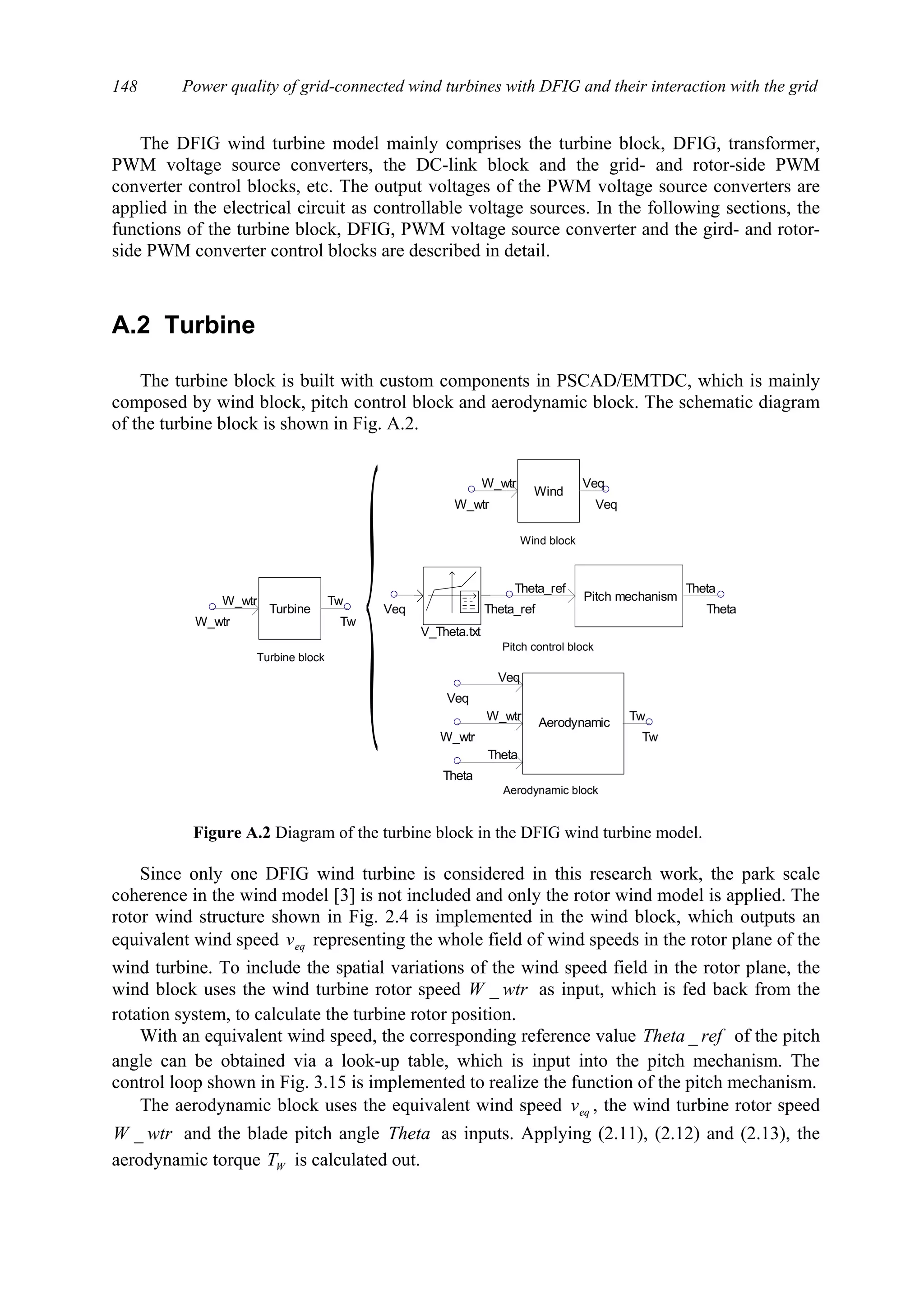 Power quality of grid-connected wind turbines with DFIG and their interaction with the grid148
The DFIG wind turbine model mainly comprises the turbine block, DFIG, transformer,
PWM voltage source converters, the DC-link block and the grid- and rotor-side PWM
converter control blocks, etc. The output voltages of the PWM voltage source converters are
applied in the electrical circuit as controllable voltage sources. In the following sections, the
functions of the turbine block, DFIG, PWM voltage source converter and the gird- and rotor-
side PWM converter control blocks are described in detail.
A.2 Turbine
The turbine block is built with custom components in PSCAD/EMTDC, which is mainly
composed by wind block, pitch control block and aerodynamic block. The schematic diagram
of the turbine block is shown in Fig. A.2.
Since only one DFIG wind turbine is considered in this research work, the park scale
coherence in the wind model [3] is not included and only the rotor wind model is applied. The
rotor wind structure shown in Fig. 2.4 is implemented in the wind block, which outputs an
equivalent wind speed eqv representing the whole field of wind speeds in the rotor plane of the
wind turbine. To include the spatial variations of the wind speed field in the rotor plane, the
wind block uses the wind turbine rotor speed wtrW _ as input, which is fed back from the
rotation system, to calculate the turbine rotor position.
With an equivalent wind speed, the corresponding reference value refTheta _ of the pitch
angle can be obtained via a look-up table, which is input into the pitch mechanism. The
control loop shown in Fig. 3.15 is implemented to realize the function of the pitch mechanism.
The aerodynamic block uses the equivalent wind speed eqv , the wind turbine rotor speed
wtrW _ and the blade pitch angle Theta as inputs. Applying (2.11), (2.12) and (2.13), the
aerodynamic torque WT is calculated out.
W_wtr Tw
Tw
Turbine
W_wtr
W_wtr
Veq
Wind
W_wtr
Veq
V_Theta.txt
Veq Theta_ref Theta
Pitch mechanism
Theta_ref Theta
W_wtr
Veq
Theta
Tw
Veq
AerodynamicW_wtr
Theta
Tw
Turbine block
Wind block
Pitch control block
Aerodynamic block
Figure A.2 Diagram of the turbine block in the DFIG wind turbine model.
 