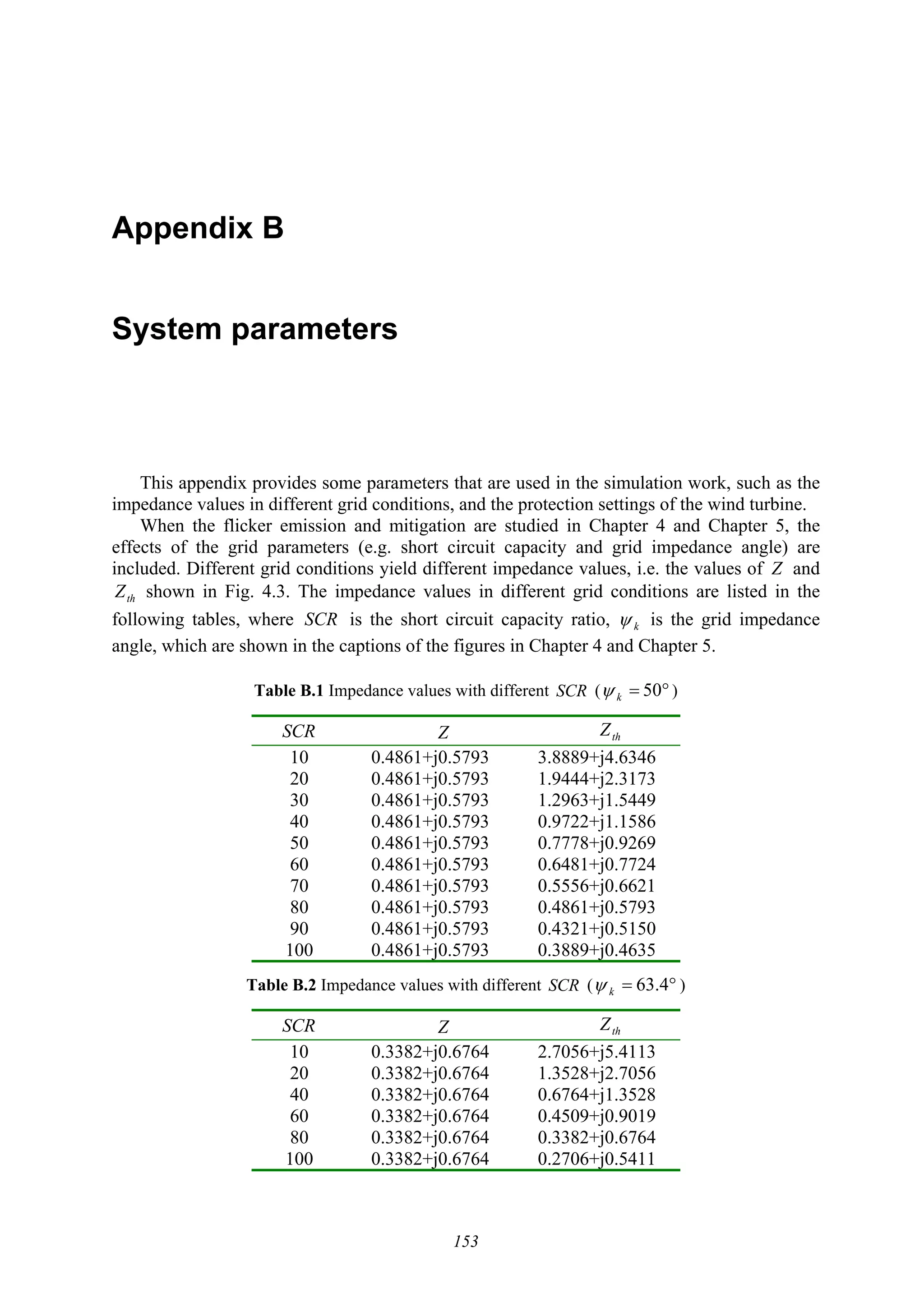 153
Appendix B
System parameters
This appendix provides some parameters that are used in the simulation work, such as the
impedance values in different grid conditions, and the protection settings of the wind turbine.
When the flicker emission and mitigation are studied in Chapter 4 and Chapter 5, the
effects of the grid parameters (e.g. short circuit capacity and grid impedance angle) are
included. Different grid conditions yield different impedance values, i.e. the values of Z and
thZ shown in Fig. 4.3. The impedance values in different grid conditions are listed in the
following tables, where SCR is the short circuit capacity ratio, kψ is the grid impedance
angle, which are shown in the captions of the figures in Chapter 4 and Chapter 5.
Table B.1 Impedance values with different SCR ( °= 50kψ )
SCR Z thZ
10 0.4861+j0.5793 3.8889+j4.6346
20 0.4861+j0.5793 1.9444+j2.3173
30 0.4861+j0.5793 1.2963+j1.5449
40 0.4861+j0.5793 0.9722+j1.1586
50 0.4861+j0.5793 0.7778+j0.9269
60 0.4861+j0.5793 0.6481+j0.7724
70 0.4861+j0.5793 0.5556+j0.6621
80 0.4861+j0.5793 0.4861+j0.5793
90 0.4861+j0.5793 0.4321+j0.5150
100 0.4861+j0.5793 0.3889+j0.4635
Table B.2 Impedance values with different SCR ( °= 4.63kψ )
SCR Z thZ
10 0.3382+j0.6764 2.7056+j5.4113
20 0.3382+j0.6764 1.3528+j2.7056
40 0.3382+j0.6764 0.6764+j1.3528
60 0.3382+j0.6764 0.4509+j0.9019
80 0.3382+j0.6764 0.3382+j0.6764
100 0.3382+j0.6764 0.2706+j0.5411
 