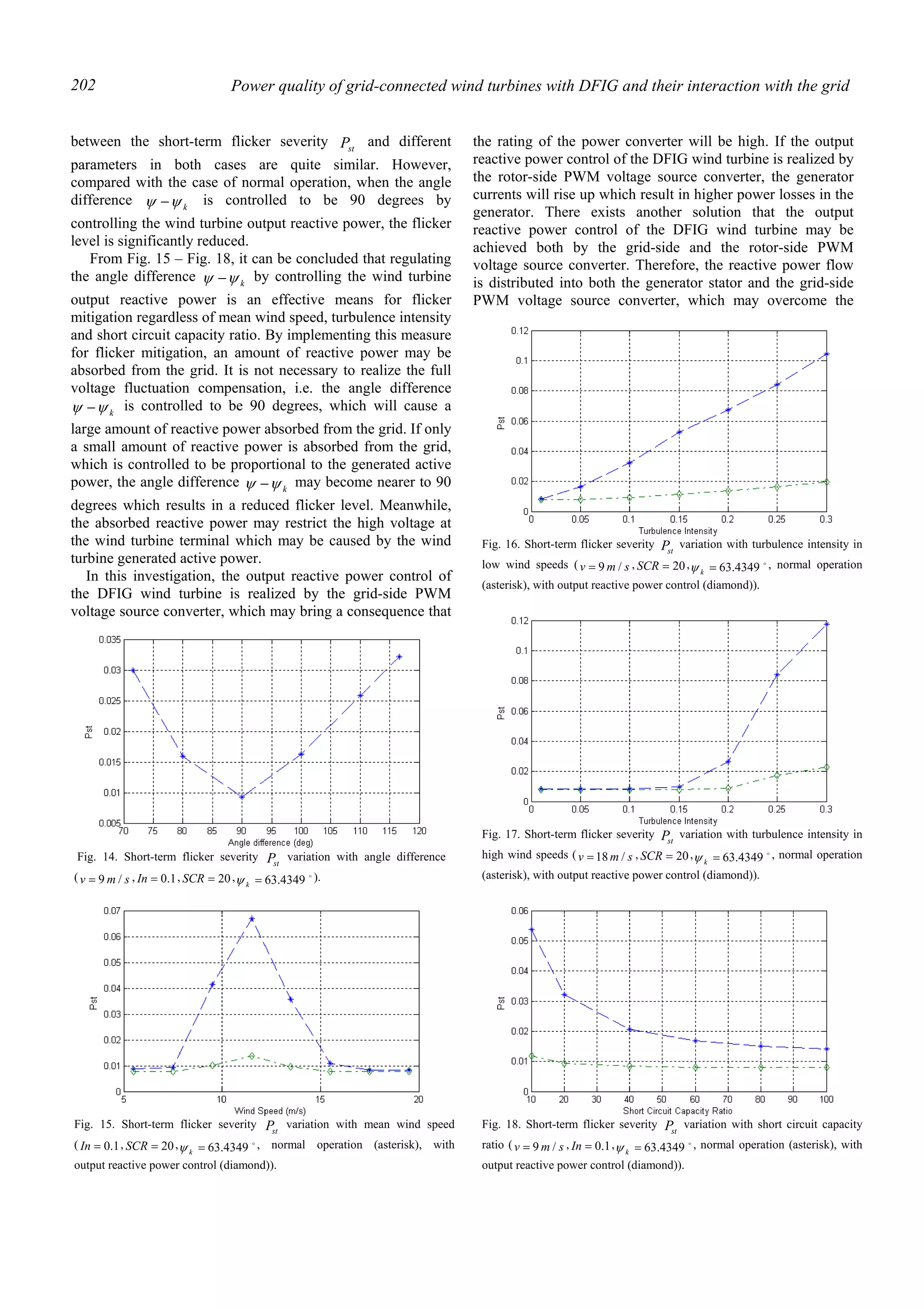 Power quality of grid-connected wind turbines with DFIG and their interaction with the grid202
between the short-term flicker severity stP and different
parameters in both cases are quite similar. However,
compared with the case of normal operation, when the angle
difference kψψ − is controlled to be 90 degrees by
controlling the wind turbine output reactive power, the flicker
level is significantly reduced.
From Fig. 15 – Fig. 18, it can be concluded that regulating
the angle difference kψψ − by controlling the wind turbine
output reactive power is an effective means for flicker
mitigation regardless of mean wind speed, turbulence intensity
and short circuit capacity ratio. By implementing this measure
for flicker mitigation, an amount of reactive power may be
absorbed from the grid. It is not necessary to realize the full
voltage fluctuation compensation, i.e. the angle difference
kψψ − is controlled to be 90 degrees, which will cause a
large amount of reactive power absorbed from the grid. If only
a small amount of reactive power is absorbed from the grid,
which is controlled to be proportional to the generated active
power, the angle difference kψψ − may become nearer to 90
degrees which results in a reduced flicker level. Meanwhile,
the absorbed reactive power may restrict the high voltage at
the wind turbine terminal which may be caused by the wind
turbine generated active power.
In this investigation, the output reactive power control of
the DFIG wind turbine is realized by the grid-side PWM
voltage source converter, which may bring a consequence that
the rating of the power converter will be high. If the output
reactive power control of the DFIG wind turbine is realized by
the rotor-side PWM voltage source converter, the generator
currents will rise up which result in higher power losses in the
generator. There exists another solution that the output
reactive power control of the DFIG wind turbine may be
achieved both by the grid-side and the rotor-side PWM
voltage source converter. Therefore, the reactive power flow
is distributed into both the generator stator and the grid-side
PWM voltage source converter, which may overcome the
Fig. 14. Short-term flicker severity stP variation with angle difference
( smv /9= , 1.0=In , 20=SCR , o
4349.63=kψ ).
Fig. 15. Short-term flicker severity stP variation with mean wind speed
( 1.0=In , 20=SCR , o
4349.63=kψ , normal operation (asterisk), with
output reactive power control (diamond)).
Fig. 16. Short-term flicker severity stP variation with turbulence intensity in
low wind speeds ( smv /9= , 20=SCR , o
4349.63=kψ , normal operation
(asterisk), with output reactive power control (diamond)).
Fig. 17. Short-term flicker severity stP variation with turbulence intensity in
high wind speeds ( smv /18= , 20=SCR , o
4349.63=kψ , normal operation
(asterisk), with output reactive power control (diamond)).
Fig. 18. Short-term flicker severity stP variation with short circuit capacity
ratio ( smv /9= , 1.0=In , o
4349.63=kψ , normal operation (asterisk), with
output reactive power control (diamond)).
 