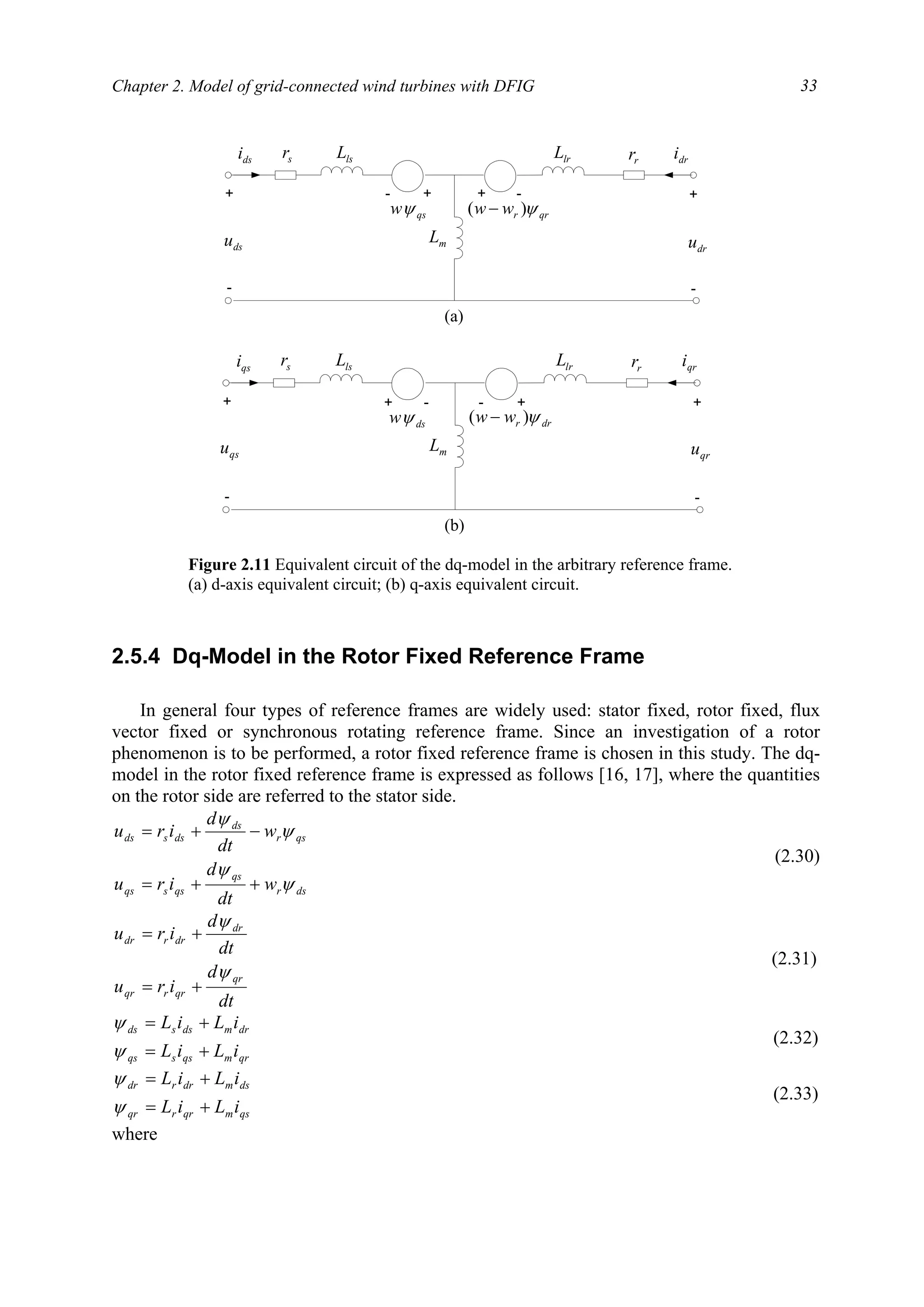 Chapter 2. Model of grid-connected wind turbines with DFIG 33
2.5.4 Dq-Model in the Rotor Fixed Reference Frame
In general four types of reference frames are widely used: stator fixed, rotor fixed, flux
vector fixed or synchronous rotating reference frame. Since an investigation of a rotor
phenomenon is to be performed, a rotor fixed reference frame is chosen in this study. The dq-
model in the rotor fixed reference frame is expressed as follows [16, 17], where the quantities
on the rotor side are referred to the stator side.
dsr
qs
qssqs
qsr
ds
dssds
w
dt
d
iru
w
dt
d
iru
ψ
ψ
ψ
ψ
++=
−+=
(2.30)
dt
d
iru
dt
d
iru
qr
qrrqr
dr
drrdr
ψ
ψ
+=
+=
(2.31)
qrmqssqs
drmdssds
iLiL
iLiL
+=
+=
ψ
ψ
(2.32)
qsmqrrqr
dsmdrrdr
iLiL
iLiL
+=
+=
ψ
ψ
(2.33)
where
sr
mLdsu
qswψ
rrdsi
+
-
dru
+
-
lsL lrL
+- + -
dri
qrrww ψ)( −
(a)
sr
mLqsu
dswψ
rrqsi
+
-
qru
+
-
lsL lrL
+ - +-
qri
drrww ψ)( −
(b)
Figure 2.11 Equivalent circuit of the dq-model in the arbitrary reference frame.
(a) d-axis equivalent circuit; (b) q-axis equivalent circuit.
 