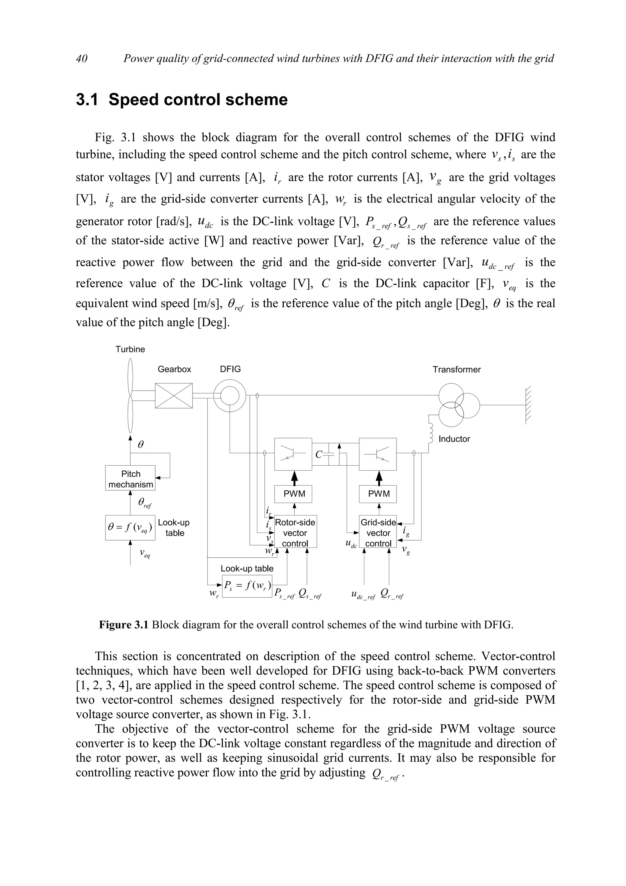 Power quality of grid-connected wind turbines with DFIG and their interaction with the grid40
3.1 Speed control scheme
Fig. 3.1 shows the block diagram for the overall control schemes of the DFIG wind
turbine, including the speed control scheme and the pitch control scheme, where ss iv , are the
stator voltages [V] and currents [A], ri are the rotor currents [A], gv are the grid voltages
[V], gi are the grid-side converter currents [A], rw is the electrical angular velocity of the
generator rotor [rad/s], dcu is the DC-link voltage [V], refsrefs QP __ , are the reference values
of the stator-side active [W] and reactive power [Var], refrQ _ is the reference value of the
reactive power flow between the grid and the grid-side converter [Var], refdcu _ is the
reference value of the DC-link voltage [V], C is the DC-link capacitor [F], eqv is the
equivalent wind speed [m/s], refθ is the reference value of the pitch angle [Deg], θ is the real
value of the pitch angle [Deg].
This section is concentrated on description of the speed control scheme. Vector-control
techniques, which have been well developed for DFIG using back-to-back PWM converters
[1, 2, 3, 4], are applied in the speed control scheme. The speed control scheme is composed of
two vector-control schemes designed respectively for the rotor-side and grid-side PWM
voltage source converter, as shown in Fig. 3.1.
The objective of the vector-control scheme for the grid-side PWM voltage source
converter is to keep the DC-link voltage constant regardless of the magnitude and direction of
the rotor power, as well as keeping sinusoidal grid currents. It may also be responsible for
controlling reactive power flow into the grid by adjusting refrQ _ .
PWM PWM
Rotor-side
vector
control
Grid-side
vector
control
gi
gvdcu
ri
si
sv
rw
refsP _ refsQ _ refdcu _ refrQ _
DFIGGearbox Transformer
Turbine
C
rw
)( rs wfP =
Look-up table
Inductor
Look-up
table
eqv
refθ
Pitch
mechanism
θ
)( eqvf=θ
Figure 3.1 Block diagram for the overall control schemes of the wind turbine with DFIG.
 