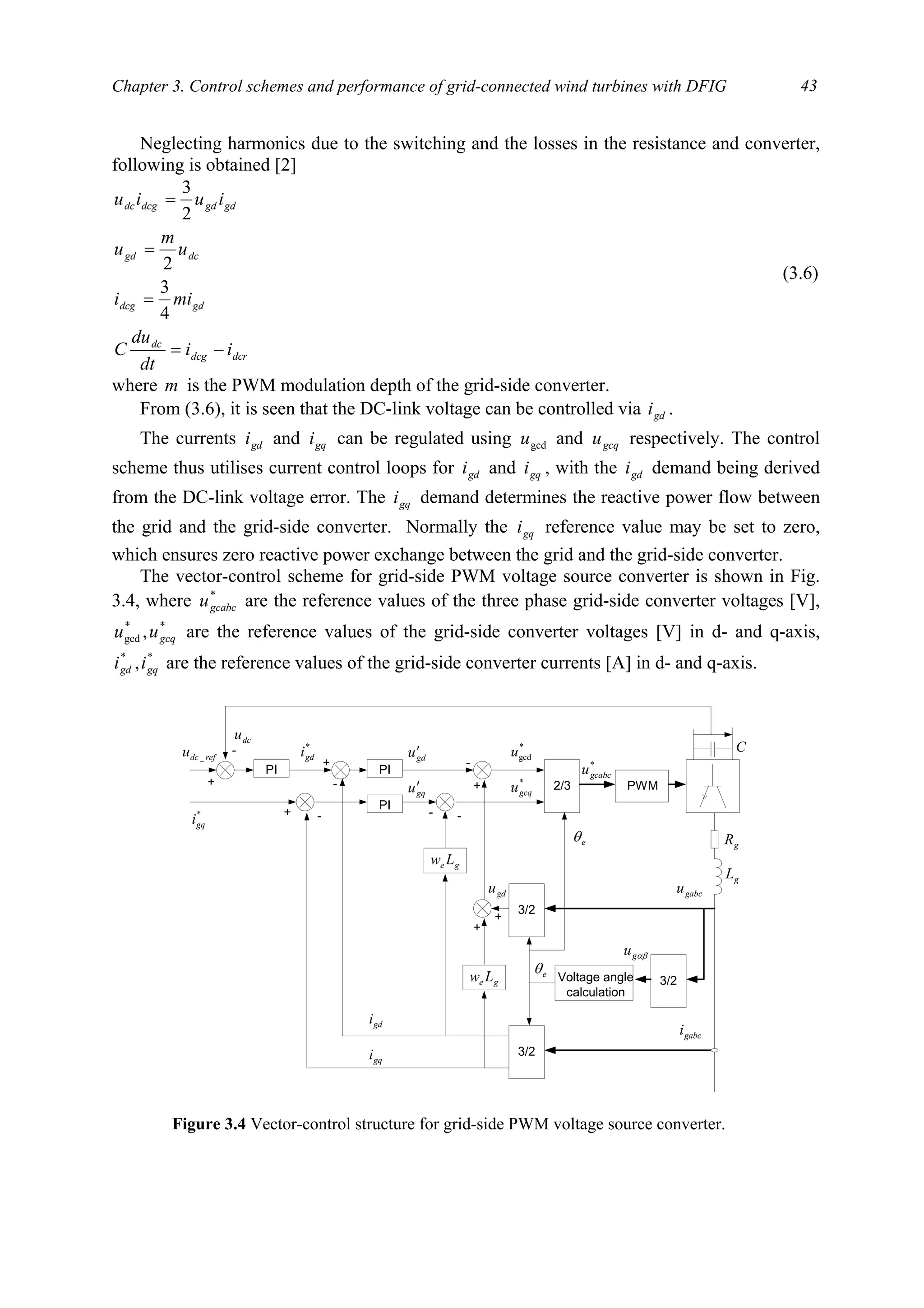 Chapter 3. Control schemes and performance of grid-connected wind turbines with DFIG 43
Neglecting harmonics due to the switching and the losses in the resistance and converter,
following is obtained [2]
dcrdcg
dc
gddcg
dcgd
gdgddcgdc
ii
dt
du
C
mii
u
m
u
iuiu
−=
=
=
=
4
3
2
2
3
(3.6)
where m is the PWM modulation depth of the grid-side converter.
From (3.6), it is seen that the DC-link voltage can be controlled via gdi .
The currents gdi and gqi can be regulated using gcdu and gcqu respectively. The control
scheme thus utilises current control loops for gdi and gqi , with the gdi demand being derived
from the DC-link voltage error. The gqi demand determines the reactive power flow between
the grid and the grid-side converter. Normally the gqi reference value may be set to zero,
which ensures zero reactive power exchange between the grid and the grid-side converter.
The vector-control scheme for grid-side PWM voltage source converter is shown in Fig.
3.4, where *
gcabcu are the reference values of the three phase grid-side converter voltages [V],
**
gcd , gcquu are the reference values of the grid-side converter voltages [V] in d- and q-axis,
**
, gqgd ii are the reference values of the grid-side converter currents [A] in d- and q-axis.
PWM2/3
3/2Voltage angle
calculation
3/2
3/2
PI
PI
ge Lw
ge Lw
PI
refdcu _
dcu
+
- *
gdi
+
-
gdu′
gdi
gqi
*
gqi
gqu′
+ -
-
+
+
+
gdu
*
gcdu
*
gcqu
- -
*
gcabcu
gL
gR
eθ
gabcu
gabci
αβgu
eθ
C
Figure 3.4 Vector-control structure for grid-side PWM voltage source converter.
 