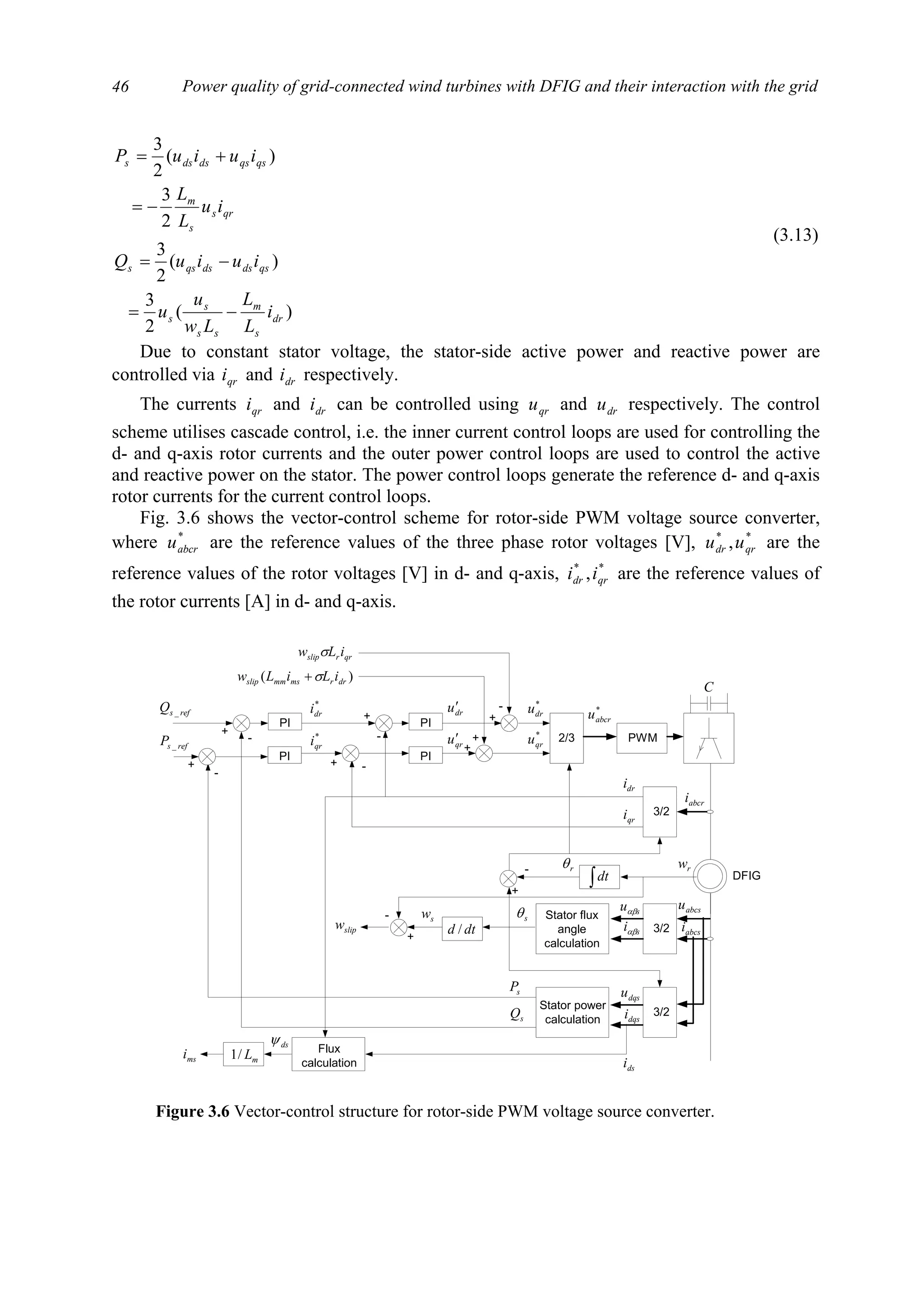 Power quality of grid-connected wind turbines with DFIG and their interaction with the grid46
)(
2
3
)(
2
3
2
3
)(
2
3
dr
s
m
ss
s
s
qsdsdsqss
qrs
s
m
qsqsdsdss
i
L
L
Lw
u
u
iuiuQ
iu
L
L
iuiuP
−=
−=
−=
+=
(3.13)
Due to constant stator voltage, the stator-side active power and reactive power are
controlled via qri and dri respectively.
The currents qri and dri can be controlled using qru and dru respectively. The control
scheme utilises cascade control, i.e. the inner current control loops are used for controlling the
d- and q-axis rotor currents and the outer power control loops are used to control the active
and reactive power on the stator. The power control loops generate the reference d- and q-axis
rotor currents for the current control loops.
Fig. 3.6 shows the vector-control scheme for rotor-side PWM voltage source converter,
where *
abcru are the reference values of the three phase rotor voltages [V], **
, qrdr uu are the
reference values of the rotor voltages [V] in d- and q-axis, **
, qrdr ii are the reference values of
the rotor currents [A] in d- and q-axis.
PWM2/3
3/2
Stator flux
angle
calculation
PI
PI
mL/1
PI
+
-
+
-
sw
siαβ
dri
dsψ
+ -
-
+
+
)( drrmsmmslip iLiLw σ+
*
qru
*
dru
+
+
*
abcru
sθ
qrrslip iLw σ
abcri
msi
DFIG
suαβ
rθ
3/2
qri
abcsi
abcsu
3/2
dqsi
dqsu
Stator power
calculationsQ
sP
dtd /
∫dt
+
rw
slipw
PI
+
-dru′
qru′
*
dri
*
qrirefsP _
refsQ _
-
-
Flux
calculation dsi
C
Figure 3.6 Vector-control structure for rotor-side PWM voltage source converter.
 