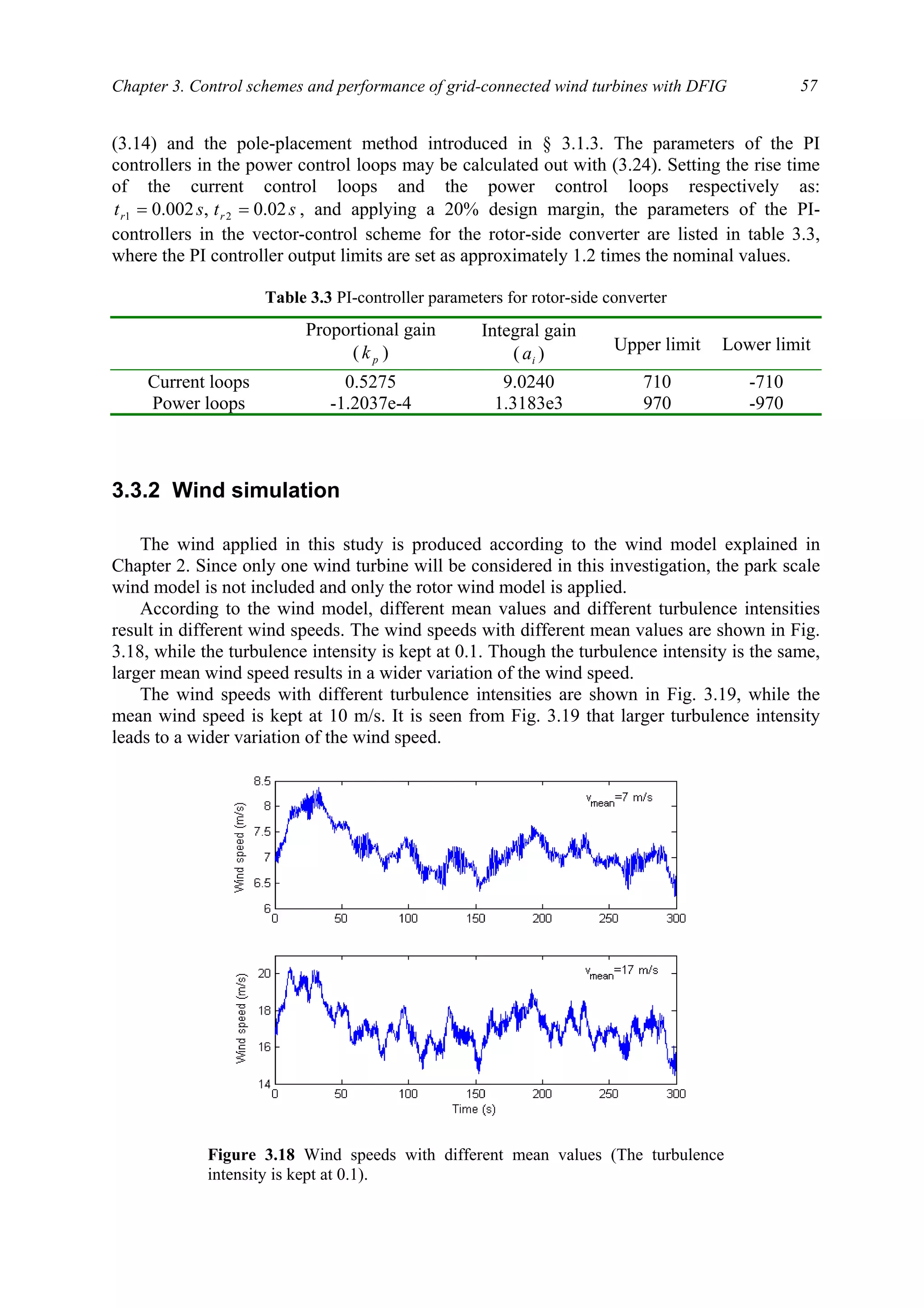 Chapter 3. Control schemes and performance of grid-connected wind turbines with DFIG 57
(3.14) and the pole-placement method introduced in § 3.1.3. The parameters of the PI
controllers in the power control loops may be calculated out with (3.24). Setting the rise time
of the current control loops and the power control loops respectively as:
stst rr 02.0,002.0 21 == , and applying a 20% design margin, the parameters of the PI-
controllers in the vector-control scheme for the rotor-side converter are listed in table 3.3,
where the PI controller output limits are set as approximately 1.2 times the nominal values.
Table 3.3 PI-controller parameters for rotor-side converter
Proportional gain
( pk )
Integral gain
( ia ) Upper limit Lower limit
Current loops 0.5275 9.0240 710 -710
Power loops -1.2037e-4 1.3183e3 970 -970
3.3.2 Wind simulation
The wind applied in this study is produced according to the wind model explained in
Chapter 2. Since only one wind turbine will be considered in this investigation, the park scale
wind model is not included and only the rotor wind model is applied.
According to the wind model, different mean values and different turbulence intensities
result in different wind speeds. The wind speeds with different mean values are shown in Fig.
3.18, while the turbulence intensity is kept at 0.1. Though the turbulence intensity is the same,
larger mean wind speed results in a wider variation of the wind speed.
The wind speeds with different turbulence intensities are shown in Fig. 3.19, while the
mean wind speed is kept at 10 m/s. It is seen from Fig. 3.19 that larger turbulence intensity
leads to a wider variation of the wind speed.
Figure 3.18 Wind speeds with different mean values (The turbulence
intensity is kept at 0.1).
 