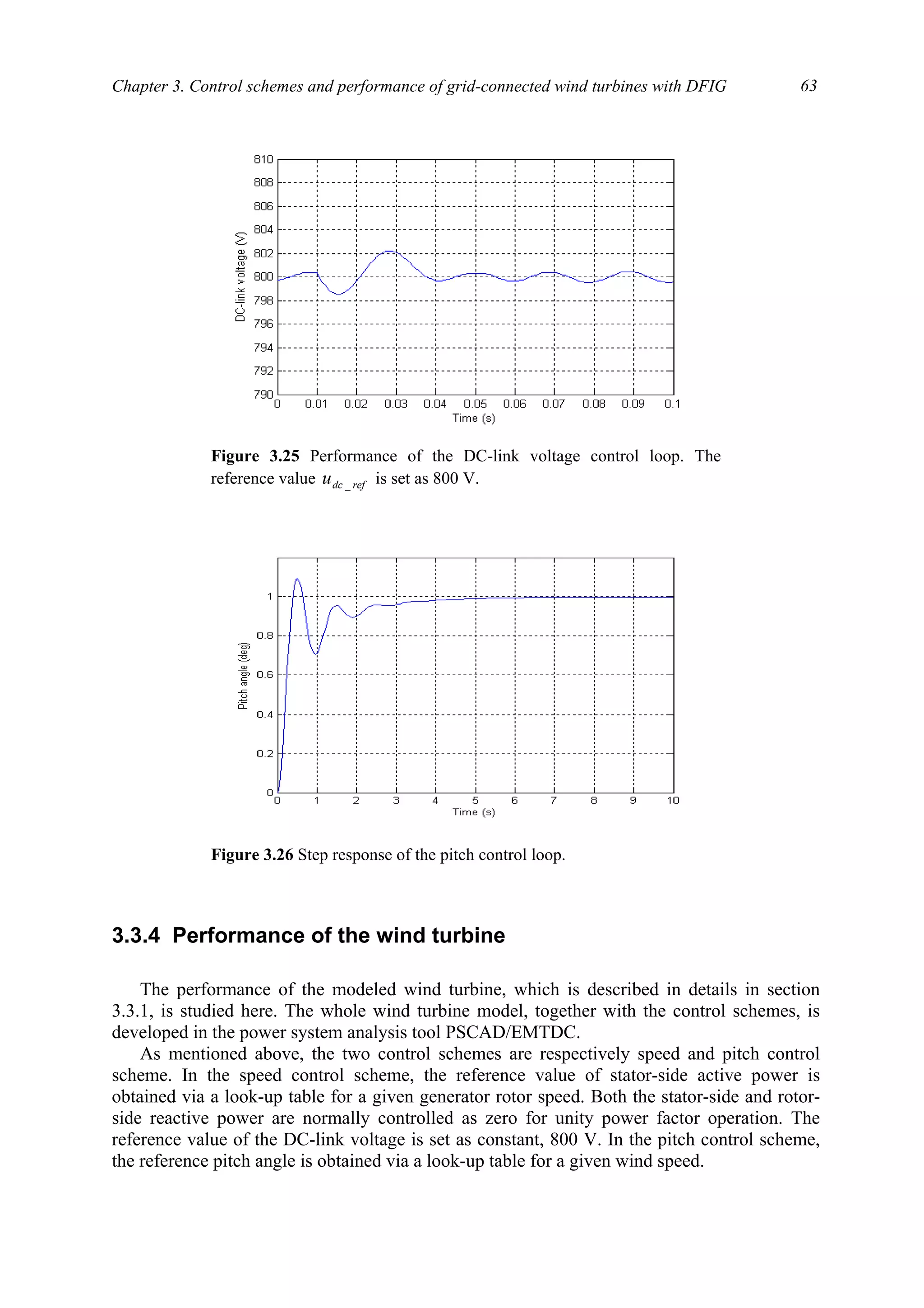Chapter 3. Control schemes and performance of grid-connected wind turbines with DFIG 63
3.3.4 Performance of the wind turbine
The performance of the modeled wind turbine, which is described in details in section
3.3.1, is studied here. The whole wind turbine model, together with the control schemes, is
developed in the power system analysis tool PSCAD/EMTDC.
As mentioned above, the two control schemes are respectively speed and pitch control
scheme. In the speed control scheme, the reference value of stator-side active power is
obtained via a look-up table for a given generator rotor speed. Both the stator-side and rotor-
side reactive power are normally controlled as zero for unity power factor operation. The
reference value of the DC-link voltage is set as constant, 800 V. In the pitch control scheme,
the reference pitch angle is obtained via a look-up table for a given wind speed.
Figure 3.25 Performance of the DC-link voltage control loop. The
reference value refdcu _ is set as 800 V.
Figure 3.26 Step response of the pitch control loop.
 
