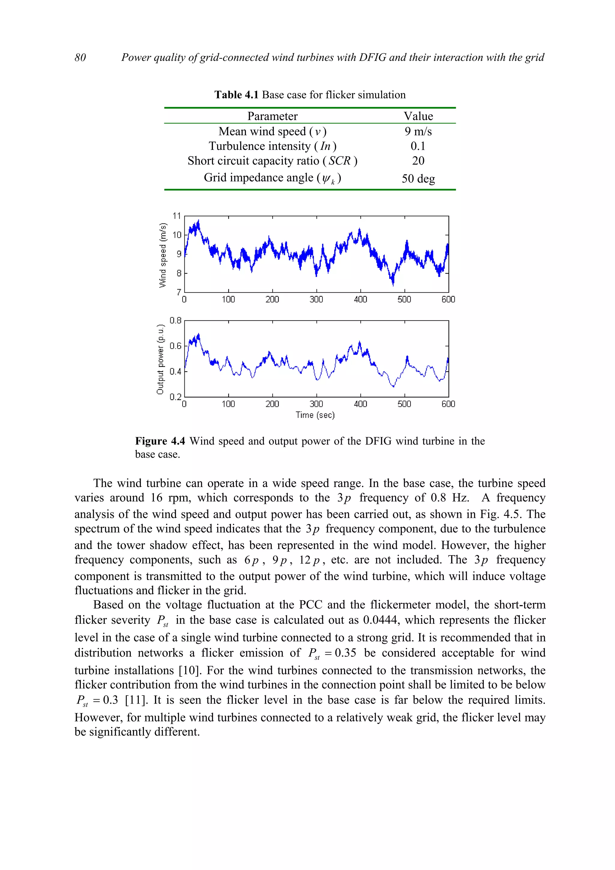 Power quality of grid-connected wind turbines with DFIG and their interaction with the grid80
Table 4.1 Base case for flicker simulation
Parameter Value
Mean wind speed (v ) 9 m/s
Turbulence intensity ( In ) 0.1
Short circuit capacity ratio ( SCR ) 20
Grid impedance angle ( kψ ) 50 deg
The wind turbine can operate in a wide speed range. In the base case, the turbine speed
varies around 16 rpm, which corresponds to the p3 frequency of 0.8 Hz. A frequency
analysis of the wind speed and output power has been carried out, as shown in Fig. 4.5. The
spectrum of the wind speed indicates that the p3 frequency component, due to the turbulence
and the tower shadow effect, has been represented in the wind model. However, the higher
frequency components, such as p6 , p9 , p12 , etc. are not included. The p3 frequency
component is transmitted to the output power of the wind turbine, which will induce voltage
fluctuations and flicker in the grid.
Based on the voltage fluctuation at the PCC and the flickermeter model, the short-term
flicker severity stP in the base case is calculated out as 0.0444, which represents the flicker
level in the case of a single wind turbine connected to a strong grid. It is recommended that in
distribution networks a flicker emission of 35.0=stP be considered acceptable for wind
turbine installations [10]. For the wind turbines connected to the transmission networks, the
flicker contribution from the wind turbines in the connection point shall be limited to be below
3.0=stP [11]. It is seen the flicker level in the base case is far below the required limits.
However, for multiple wind turbines connected to a relatively weak grid, the flicker level may
be significantly different.
Figure 4.4 Wind speed and output power of the DFIG wind turbine in the
base case.
 