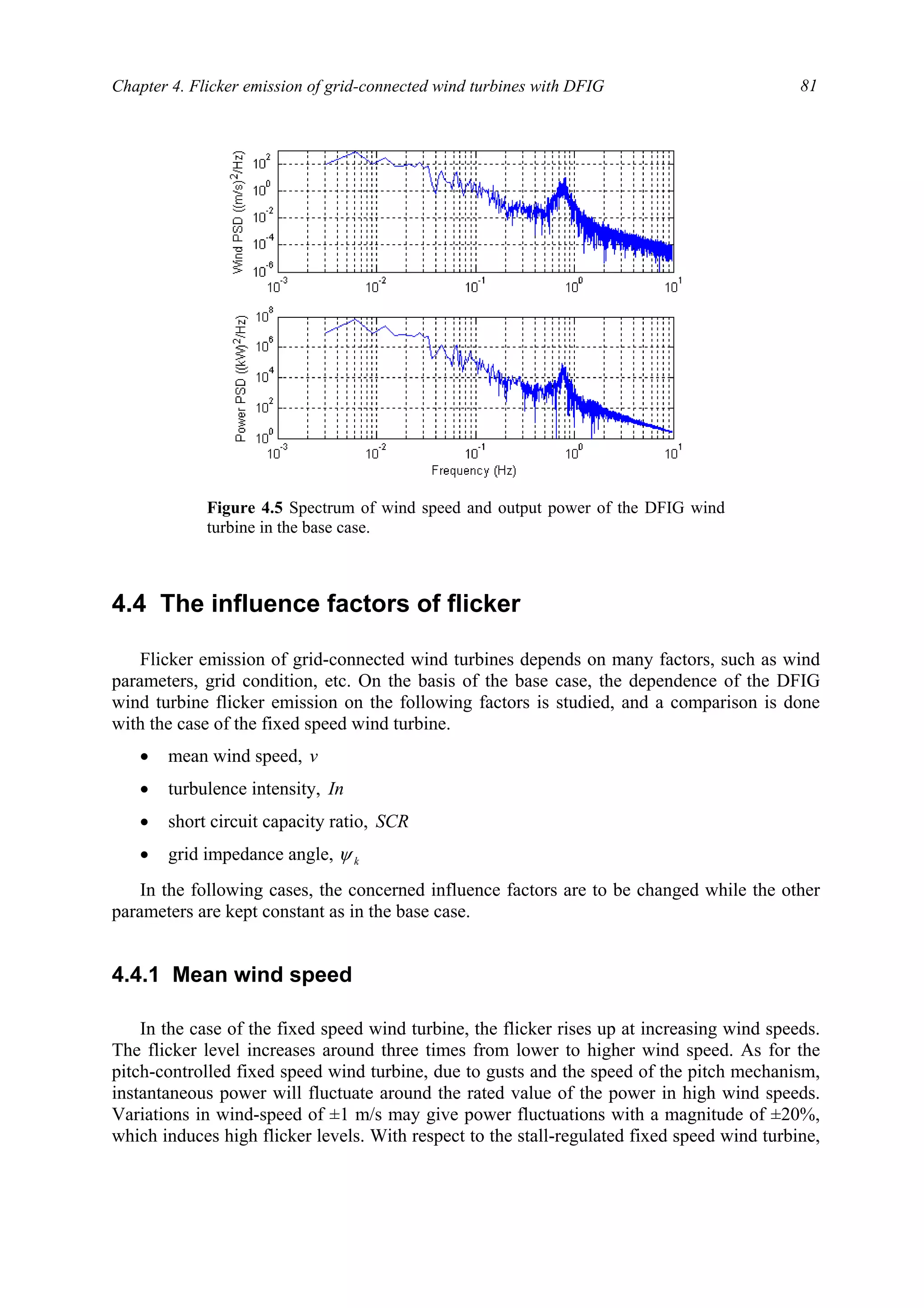 Chapter 4. Flicker emission of grid-connected wind turbines with DFIG 81
4.4 The influence factors of flicker
Flicker emission of grid-connected wind turbines depends on many factors, such as wind
parameters, grid condition, etc. On the basis of the base case, the dependence of the DFIG
wind turbine flicker emission on the following factors is studied, and a comparison is done
with the case of the fixed speed wind turbine.
• mean wind speed, v
• turbulence intensity, In
• short circuit capacity ratio, SCR
• grid impedance angle, kψ
In the following cases, the concerned influence factors are to be changed while the other
parameters are kept constant as in the base case.
4.4.1 Mean wind speed
In the case of the fixed speed wind turbine, the flicker rises up at increasing wind speeds.
The flicker level increases around three times from lower to higher wind speed. As for the
pitch-controlled fixed speed wind turbine, due to gusts and the speed of the pitch mechanism,
instantaneous power will fluctuate around the rated value of the power in high wind speeds.
Variations in wind-speed of ±1 m/s may give power fluctuations with a magnitude of ±20%,
which induces high flicker levels. With respect to the stall-regulated fixed speed wind turbine,
Figure 4.5 Spectrum of wind speed and output power of the DFIG wind
turbine in the base case.
 