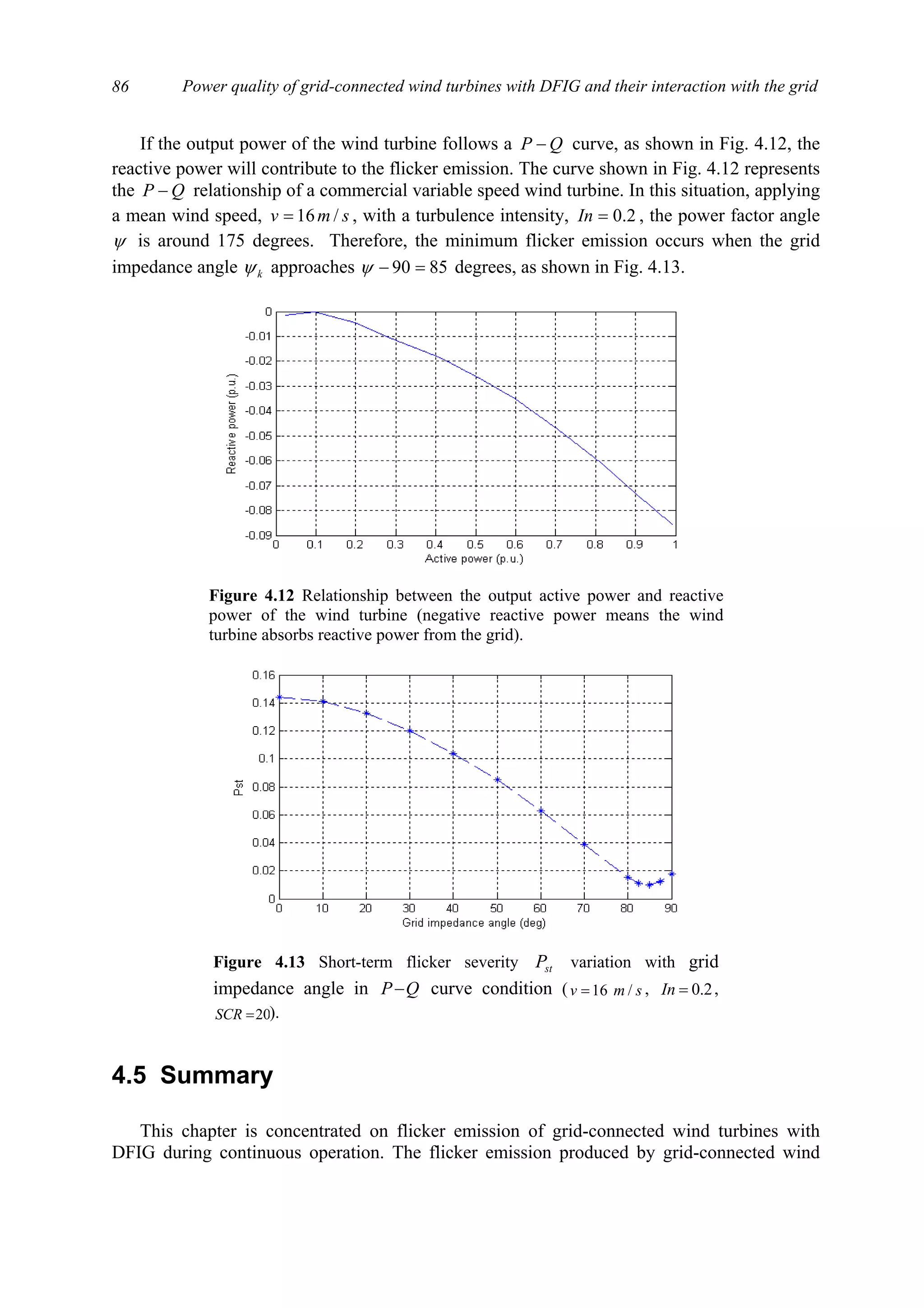 Power quality of grid-connected wind turbines with DFIG and their interaction with the grid86
If the output power of the wind turbine follows a QP − curve, as shown in Fig. 4.12, the
reactive power will contribute to the flicker emission. The curve shown in Fig. 4.12 represents
the QP − relationship of a commercial variable speed wind turbine. In this situation, applying
a mean wind speed, smv /16= , with a turbulence intensity, 2.0=In , the power factor angle
ψ is around 175 degrees. Therefore, the minimum flicker emission occurs when the grid
impedance angle kψ approaches 8590 =−ψ degrees, as shown in Fig. 4.13.
4.5 Summary
This chapter is concentrated on flicker emission of grid-connected wind turbines with
DFIG during continuous operation. The flicker emission produced by grid-connected wind
Figure 4.12 Relationship between the output active power and reactive
power of the wind turbine (negative reactive power means the wind
turbine absorbs reactive power from the grid).
Figure 4.13 Short-term flicker severity stP variation with grid
impedance angle in QP− curve condition ( smv /16= , 2.0=In ,
20=SCR ).
 