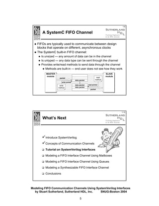 1-9

A SystemC FIFO Channel
FIFOs are typically used to communicate between design
blocks that operate on different, asynchronous clocks
The SystemC built-in FIFO channel:
Is unsized — any amount of data can be in the channel
Is untyped — any data type can be sent through the channel
Provides write/read methods to send data through the channel
Methods are built-in — end user does not see how they work
MASTER
module

read
method

packet
data packet

...

write pointer

write
method

SLAVE
module

data packet
data packet

read pointer

packet

1-10

What’s Next

Introduce SystemVerilog
Concepts of Communication Channels
Tutorial on SystemVerilog Interfaces
Modeling a FIFO Interface Channel Using Mailboxes
Modeling a FIFO Interface Channel Using Queues
Modeling a Synthesizable FIFO Interface Channel
Conclusions

Modeling FIFO Communication Channels Using SystemVerilog Interfaces
by Stuart Sutherland, Sutherland HDL, Inc.
SNUG-Boston 2004
5

 