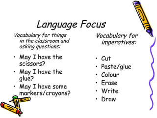 Language Focus
Vocabulary for
imperatives:
• Cut
• Paste/glue
• Colour
• Erase
• Write
• Draw
Vocabulary for things
in the classroom and
asking questions:
• May I have the
scissors?
• May I have the
glue?
• May I have some
markers/crayons?
 