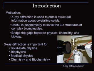 X-Ray Diffraction | PPT
