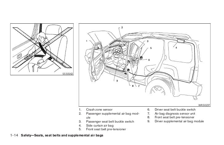 2004 Xterra Owner S Manual