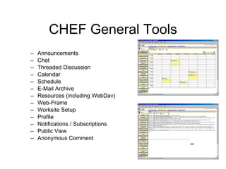 CHEF General Tools Announcements Chat Threaded Discussion Calendar Schedule E-Mail Archive Resources (including WebDav) Web-Frame Worksite Setup Profile Notifications / Subscriptions Public View Anonymous Comment 