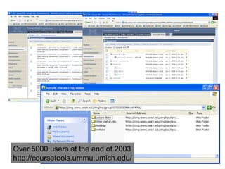 CourseTools Next Generation Over 5000 users at the end of 2003 http://coursetools.ummu.umich.edu/ 