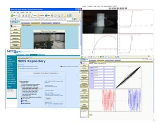 CHEF-Based NEESGrid Software 