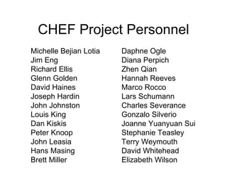 CHEF Project Personnel Michelle Bejian Lotia  Jim Eng Richard Ellis Glenn Golden David Haines Joseph Hardin John Johnston Louis King Dan Kiskis Peter Knoop John Leasia Hans Masing Brett Miller Daphne Ogle Diana Perpich Zhen Qian Hannah Reeves Marco Rocco Lars Schumann Charles Severance Gonzalo Silverio Joanne Yuanyuan Sui Stephanie Teasley Terry Weymouth David Whitehead Elizabeth Wilson 