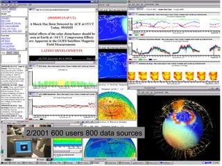 SPARC 2/2001 600 users 800 data sources 