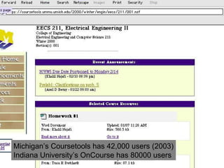 CourseTools Michigan’s Coursetools has 42,000 users (2003) Indiana University’s OnCourse has 80000 users 