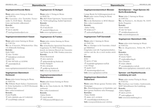 ARACHNE 9(1), 2004                                                                                                                                                           ARACHNE 9(1), 2004
                                 Stammtische                                                                                       Stammtische
Vogelspinnenfreunde Mainz                        Vogelspinnen IG Stuttgart                      Vogelspinnenstammtisch Münster                     BerlinSpinnen – Vogel-Spinnen AG
                                                                                                                                                   Berlin-Brandenburg
Wann: jeden ersten Freitag im Monat              Wann: jeden 4. Freitag im Monat                Lustige Runde für Erfahrungsaustausch etc.
um 19:00 Uhr                                     ab 20:00 Uhr                                   Wann: jeden vierten Freitag im Monat               Wann: jeden 2. Samstag im Monat
Wo: Gaststätte »Zur Turnhalle« Turner-           Wo: SKV-Heim Eglosheim, Tammerstraße           ab 20:00 Uhr                                       ab 15:00 Uhr
straße 31, 55120 Mainz - Mombach                 30, 71634 Ludwigsburg, Stadteil Eglosheim      Wo: in der Dechaneistr. in 48145 Münster           Wo: im Paulaner’s, Alt-Moabit 98, 10559
Gäste sind herzlich willkommen!                  Kontakt:                                       Bitte vorher kontaktieren!                         Berlin-Tiergarten
Kontakt:                                         Michael Lang                                   Kontakt:                                           Kontakt:
Klaus Straka                                     ℡ 07146-891529                                 Andreas Halbig                                     Martin Schmidt
℡ 06131-686304                                       nuschel123@aol.com                         ℡ 02382-61277                                      ℡ 030-70175633
    brachypelmaklaus@aol.com                     Info: www.vogelspinnen-ig.de                       andreashalbig@gmx.de                               info@berlinspinnen.de
                                                                                                                                                   Info: www.berlinspinnen.de
Vogelspinnenstammtisch Kassel                    Vogelspinnen IG Franken                        Vogelspinnen-Treff Darmstadt
                                                                                                                                                   Vogelspinnen Stammtisch OWL
Wann: jeden ersten Samstag im Monat              Wann: jeden zweiten Samstag im Monat           Wann: jeden 2. Samstag im Monat
ab 17:00 Uhr                                     ab 19:00 Uhr                                   ab 19:00 Uhr                                       Wann: jeden ersten Samstag im Monat
Wo: im »Limerick«, Wilhelmshöher Allee           Wo: »Griechisches Speiselokal Hasenbuck«,      Wo: in Arheilgen in der Gaststätte »Arheil-        ab 19:00 Uhr
116 (Haltestelle Kirchweg).                      Gugelstrasse 93, 90459 Nürnberg;               ger Mühlchen«                                      Wo: im »Kegelcenter«, Triften 88, 32791
Kontakt:                                         Jeweils im hinteren Bereich der Gaststätte     Eingeladen sind alle Vogelspinnenhalter, -         Lage
Balint Földesi                                   sind Tische für die VSIG Franken reserviert.   züchter und die, die es noch werden möch-          Kontakte:
℡ 0561-7014961                                   Kontakt:                                       ten.                                               Stephen Keeling
    balint@rear-window.de                        Michael Breitschwerdt                          Kontakt:                                           ℡ 05232-702879
Yannick Tylle                                    ℡ 0911-4187678                                 Jochen                                                 stephen@keeling.de
℡ 0561-8075426 od. 8150958                           spidermike@vsig-franken.de                 ℡ 06151-377426                                     Marc Schormann
    yannick@tylle.de                             Dietmar Baumgarte                                  kontakt@vogelspinnen-treff.de                  ℡ 05261-288650
Info:                                            ℡ 0911-8156100                                 Claus Döringer                                         avicularia@teleos-web.de
www.vogelspinnenstammtisch-kassel.de                 graf@vsig-franken.de                       ℡ 06209-79127                                      Info: www.vogelspinnen-stammtisch-owl.de
                                                 Info: www.vsig-franken.de                          clausdoeringer@aol.com
Vogelspinnen-Stammtisch                                                                         Info: www.vogelspinnen-treff.de                    Spinnen- und Reptilienfreunde
Dortmund                                         Vogelspinnenstammtisch                                                                            Landsberg am Lech
                                                 Waltershausen                                  Vogelspinnen-Stammtisch
Wann: jeden letzten Samstag im Monat                                                            Switzerland                                        Wann: jeden zweiten Freitag im Monat
ab 18:00 Uhr                                     Wann: jeden letzten Sonntag im Monat                                                              ab 19:30 Uhr
Wo: Wilhelm Busch Stuben, Chemnitzerstr.         ab 18:00 Uhr                                   Wann: jeden Monat (genaue Termine siehe            Wo: Gasthaus »zur Linde«, Lindenstraße,
65 (Ecke Saarlandstr.) in 44139 Dortmund,        Wo: in der Clara-Zetkin-Str. 46, 99880 Wal-    Homepage)                                          86947 Schwabhausen (bei Landsberg)
im kleinen Saal.                                 tershausen                                     Wo: Abwechslungsweise in Glattfelden und           Kontakt:
Bitte vorher kontaktieren!                       Bitte vorher kontaktieren!                     Bern (genaue Standorte siehe Homepage)             Andreas Roglmeier
Kontakt:                                         Kontakt:                                       Kontakte:                                          ℡ 08191-657076
Kerstin Wandtke                                  Stephan Martini                                Thomas Märklin                                        andi.rog@gmx.de
℡ 0231-2069424 oder 0173-8943105                 ℡ 03622-401690                                 ℡ (0041) (0)71-4110634                             Info: www.terra-landsberg.de.vu
    Livia2000@t-online.de                            VSStammtischWh@aol.com                        t.maerklin@poecilotheria.com
                                                                                                Info: www.poecilotheria.com/vsfs.htm

                                            36                                                                                                37
 