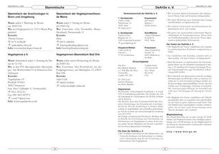 ARACHNE 9(1), 2004                                                                                                                                                                               ARACHNE 9(1), 2004
                                  Stammtische                                                                                              DeArGe e. V.
Stammtisch der Arachnologen in                    Stammtisch der Vogelspinnenfreun-                 Vereinsausschuß der DeArGe e. V.                         • Wir versuchen, falsche Informationen über Spinnen-
                                                                                                                                                               tiere in Presse, Funk und Fernsehen richtigzustellen.
Bonn und Umgebung                                 de Mainz                                   1. Vorsitzender                  Kassenwart
                                                                                             Andreas Halbig                   John Osmani                    • Wir halten Workshops unter fachmännischer Leitung
Wann: jeden 1. Dienstag im Monat                  Wann: jeden 1. Freitag im Monat            Pommernstr. 14                   Dürerstr. 1                      zum Bestimmen von Spinnentieren ab.
um 20:00 Uhr                                      ab 19:00 Uhr                               59229 Ahlen                      50226 Frechen                  • Wir machen Exkursionen zum Kennenlernen der
Wo: im Hoppegarten in 53115 Bonn-Pop-             Wo: Gaststätte »Zur Turnhalle« Mainz-      ℡ 02382-61277                                                     Spinnenfauna im In- und Ausland.
pelsdorf.                                         Mombach, Turnerstraße 31                   2. Vorsitzender                  Schriftführer                  • Wir geben das zweimonatlich erscheinende Magazin
Kontakt:                                          Kontakt:                                   Thorsten Gurzan                  Andreas Höckelmann               »Mitteilungen« als Vereinsorgan heraus. Dieses dient
Thorsten Gurzan                                   Klaus                                      Ringener Str. 15                 Im Kühl 9a                       zur Veröffentlichung aller rund um das Thema »Spin-
                                                                                             53501 Grafschaft-Karweiler       59227 Ahlen                      nentiere« publizierbarer Informationen.
℡ 0179-5106228                                    ℡ 06131-686304                                gurzan@dearge.de
    spider@itsy-bitsy.de                             brachypelmaklaus@aol.com                                                                                Der Kodex der DeArGe e. V.
                                                                                             Hauptschriftleiter               Pressewart                     • Die Mitglieder des Vereins verpflichten sich, einander
Info: www.arachnologen-bonn.de                    Info: brachypelmaklaus.beep.de                                                                               bei arachnologischen Problemen uneigennützig zu
                                                                                             Volker von Wirth                 Stefan Hammelsbruch
                                                                                             Lilienstr. 1                     Nordstr. 62                      helfen.
Vogelspinne e.V.                                  Vogelspinnen-Stammtisch Bad Orb            71723 Großbottwar                45475 Mülheim an               • Sie verpflichten sich weiterhin, einander nicht zu
                                                                                                                              der Ruhr                         übervorteilen, z. B. beim Verkauf von Spinnentieren.
Wann: Stammtisch jeden 1. Sonntag im Mo-          Wann: jeden ersten Donnerstag im Monat                       Ehrenmitglieder                               • Beim Bestimmen von Spinnentieren für Vereinsmit-
nat ab 16 Uhr                                     ab 20:00 Uhr                                                                                                 glieder dürfen nur die tatsächlich entstandenen Unko-
                                                                                             Rick West                        Friedhelm Piepho
Wo: in der VFL-Sportgaststätte »Sportanla-        Wo: Gaststätte Alte Posthalterei (in der   Royal British Museum             522 Fenwick Dr.                  sten (z. B. Gebühren für Literatur, Fotokopien, Porto-
ge«, Am Moritzwinkel 12 in Hannover-Her-          Fußgängerzone), am Marktplatz 12, 63619    c/o 3436 Blue Sky Place          New Albany                       und Verpackungskosten, ggf. Chemikalien) in Rech-
                                                                                                                                                               nung gestellt werden.
renhausen                                         Bad Orb                                    Victoria BC,                     IN, 47150
Kontakt:                                          Kontakt:                                   Canada V9C 3N5                   USA                            • Beim Sammeln von Spinnentieren sind die jeweiligen
Vogelspinne e.V.                                  Stefan Lück                                Dr. Sylvia Lucas                                                  Bestimmungen der Behörden strikt zu beachten. Es
                                                                                                                                                               sollen nur so viele Exemplare gefangen werden, wie
Postfach 910163                                   ℡ 06052-919843                             Instituto Butantan
                                                                                                                                                               für den jeweiligen wissenschaftlichen Zweck oder den
                                                                                             Sao Paulo, Brasilien
30421 Hannover                                        stefan-lueck@t-online.de                                                                                 Aufbau einer Zuchtgruppe unbedingt erforderlich.
bzw. Marc Voßkämper (1. Vorsitzender)                                                        Allgemeines                                                       Das Ausbeuten ganzer Biotope ist verwerflich und
                                                                                                                                                               stellt einen Verstoß gegen die Satzung des Vereins
℡ 0511-2151311                                                                               Die Deutsche Arachnologische Gesellschaft e. V. wurde
                                                                                             1995 in Ludwigsburg gegründet. Der heutige Sitz und               dar.
Fax: 040-3603-447075
                                                                                             die Eintragung ins Vereinsregister der DeArGe befindet          • Die Mitglieder des Vereins verpflichten sich, Hybride
    vossk77@aol.com                                                                          sich in Schwerte.                                                 grundsätzlich nicht zu vermarkten oder unkontrolliert
Info: www.vogelspinne-ev.de                                                                  Die DeArGe dient dem Zusammenschluß aller deut-                   aus der Hand zu geben. Spätestens nach ihrem Tode
                                                                                             schen Arachnologen, mit Ausnahme der Acarologen.                  sind Hybride dem ursprünglichen Züchter zurückzu-
                                                                                             Sie hat das Ziel, die Arachnologie zu fördern. Dabei              geben, der sie dann unter Kennzeichnung einem
                                                                                             verfolgt sie ausschließlich und unmittelbar gemeinnützi-          Museum übereignet oder vernichtet.
                                                                                             ge Zwecke im Sinne der Gemeinnützigkeitsverordnung
                                                                                             vom 24.12.1953.                                                 Mitgliedsbeitrag
                                                                                             Die heutige Ausrichtung der DeArGe ist allerdings eher          Der Mitgliedsbeitrag für ein Jahr beträgt 25 EUR.
                                                                                             im Bereich der Erforschung und Übermittlung von                 Schüler und Studenten können zum ermäßigten Jahres-
                                                                                             Informationen von Vogelspinnen zu sehen, da der weit-           beitrag von 13 EUR beitreten. In der Mitgliedschaft ist
                                                                                             aus größte Teil der Mitglieder sich beinahe ausschließ-         der Bezug der zweimonatlich erscheinenden »Mitteilun-
                                                                                             lich mit diesen Spinnentieren beschäftigt.                      gen« bereits enthalten.

                                                                                             Die Ziele der DeArGe e. V.                                      http://www.dearge.de
                                                                                             • Wir vermitteln Informationen über Spinnentiere, um
                                                                                               Vorurteile abzubauen und Spinnenangst zu nehmen.
                                                                                               Unser Schwerpunkt liegt bei der Vermittlung von
                                                                                               Informationen über Vogelspinnen.


                                             38                                                                                                         39
 