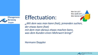 Effectuation:
„Mit dem was man kann (hat), jemanden suchen,
der etwas kann (hat)
mit dem man daraus etwas machen kann,
was dem Kunden einen Mehrwert bringt“
Hermann Doppler
Wer bin ich?
Was weiß ich?
Wen kenne ich?
 