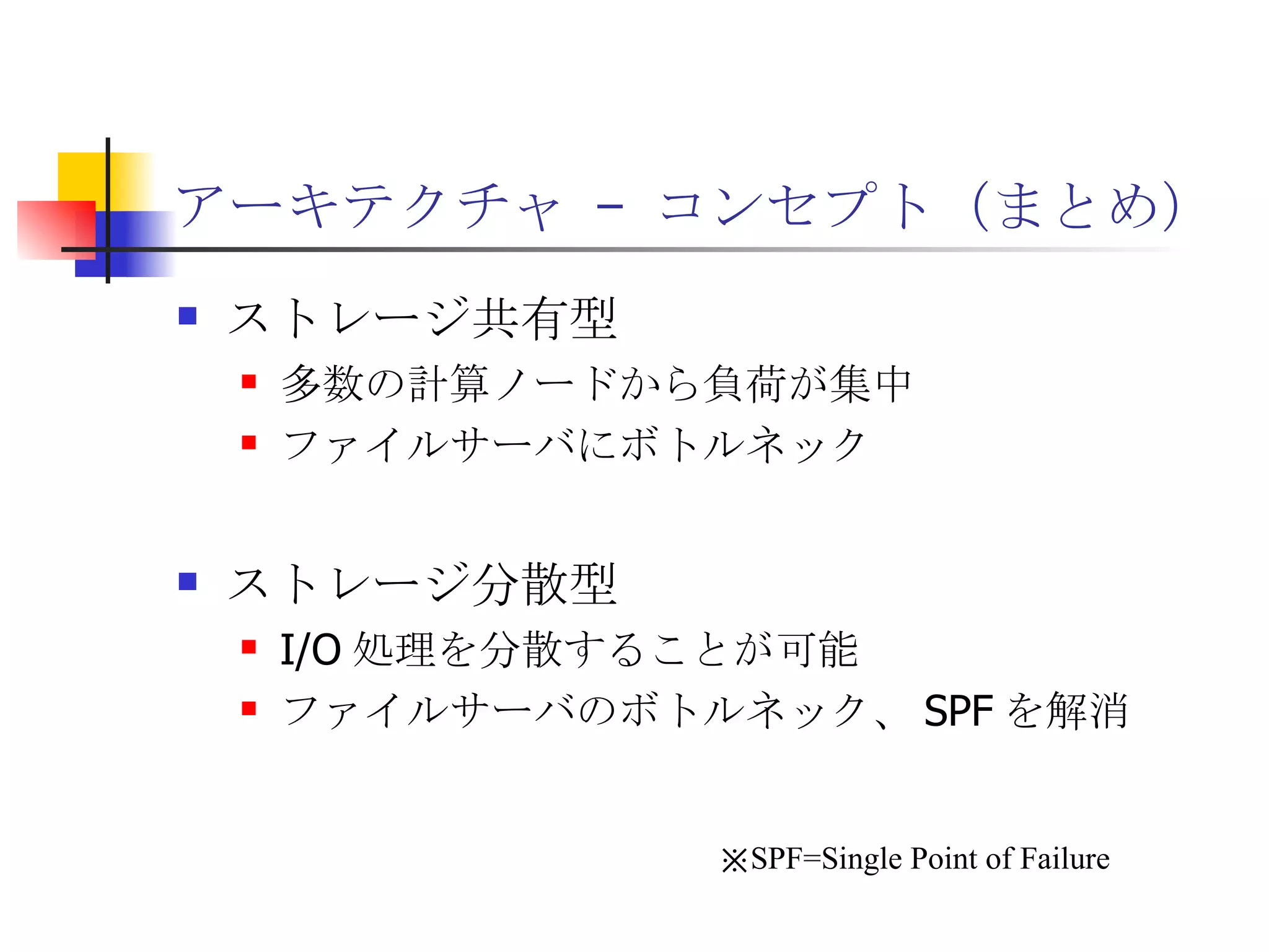 アーキテクチャ – コンセプト（まとめ） ストレージ共有型 多数の計算ノードから負荷が集中 ファイルサーバにボトルネック ストレージ分散型 I/O 処理を分散することが可能 ファイルサーバのボトルネック、 SPF を解消 ※ SPF=Single Point of Failure 