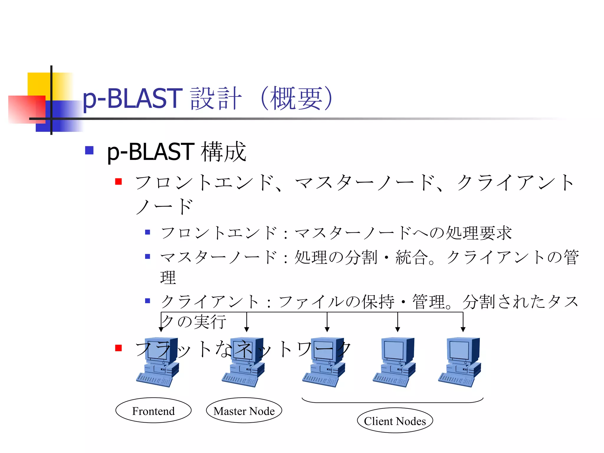 p-BLAST 設計（概要） p-BLAST 構成 フロントエンド、マスターノード、クライアントノード フロントエンド：マスターノードへの処理要求 マスターノード：処理の分割・統合。クライアントの管理 クライアント：ファイルの保持・管理。分割されたタスクの実行 フラットなネットワーク Client Nodes Master Node Frontend 