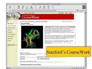 Stanford’s CourseWork 