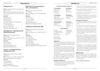 ARACHNE 9(2), 2004                                                                                                                                                                               ARACHNE 9(2), 2004
                                  Stammtische                                                                                               DeArGe e.V.
Vogelspinne e.V.                                  Stammtisch der Arachnologen in                    Vereinsausschuß der DeArGe e.V.                          • Wir versuchen, falsche Informationen über Spinnen-
                                                                                                                                                               tiere in Presse, Funk und Fernsehen richtigzustellen.
                                                  Bonn und Umgebung                          1. Vorsitzender                  Kassenwart
Wann: Stammtisch jeden 1. Sonntag im Mo-                                                     Andreas Halbig                   John Osmani                    • Wir halten Workshops unter fachmännischer Leitung
nat ab 16 Uhr                                     Wann: jeden 1. Dienstag im Monat           Pommernstr. 14                   Dürerstr. 1                      zum Bestimmen von Spinnentieren ab.
Wo: in der VFL-Sportgaststätte »Sportanla-        um 20:00 Uhr                               59229 Ahlen                      50226 Frechen                  • Wir machen Exkursionen zum Kennenlernen der
ge«, Am Moritzwinkel 12 in Hannover-Her-          Wo: im Hoppegarten in 53115 Bonn-Pop-      ℡ 02382-61277                                                     Spinnenfauna im In- und Ausland.
renhausen                                         pelsdorf.                                  2. Vorsitzender                  Schriftführer                  • Wir geben das zweimonatlich erscheinende Magazin
Kontakt:                                          Kontakt:                                   Thorsten Gurzan                  Andreas Höckelmann               »Mitteilungen« als Vereinsorgan heraus. Dieses dient
Vogelspinne e.V.                                  Thorsten Gurzan                            Ringener Str. 15                 Im Kühl 9a                       zur Veröffentlichung aller rund um das Thema »Spin-
                                                                                             53501 Grafschaft-Karweiler       59227 Ahlen                      nentiere« publizierbarer Informationen.
Postfach 910163                                   ℡ 0179-5106228                                gurzan@dearge.de
30421 Hannover                                    ℡ 02641-916703                                                                                             Der Kodex der DeArGe e.V.
                                                                                                                                                             • Die Mitglieder des Vereins verpflichten sich, einander
bzw. Marc Voßkämper (1. Vorsitzender)                 spider@itsy-bitsy.de                   Hauptschriftleiter               Pressewart
                                                                                                                                                               bei arachnologischen Problemen uneigennützig zu
                                                                                             Volker von Wirth                 Stefan Hammelsbruch
℡ 0511-2151311                                    Info: www.arachnologen-bonn.de             Lilienstr. 1                     Nordstr. 62                      helfen.
Fax: 040-3603-447075                                                                         71723 Großbottwar                45475 Mülheim an               • Sie verpflichten sich weiterhin, einander nicht zu
    vossk77@aol.com                               Vogelspinnen Stammtisch OWL                                                 der Ruhr                         übervorteilen, z. B. beim Verkauf von Spinnentieren.
Info: www.vogelspinne-ev.de                                                                                    Ehrenmitglieder                               • Beim Bestimmen von Spinnentieren für Vereinsmit-
                                                  Wann: jeden ersten Samstag im Monat                                                                          glieder dürfen nur die tatsächlich entstandenen Unko-
                                                                                             Rick West                        Friedhelm Piepho
BerlinSpinnen – Vogel-Spinnen AG                  ab 19:00 Uhr                               Royal British Museum             522 Fenwick Dr.                  sten (z. B. Gebühren für Literatur, Fotokopien, Porto-
Berlin-Brandenburg                                Wo: im »Kegelcenter«, Triften 88, 32791    c/o 3436 Blue Sky Place          New Albany                       und Verpackungskosten, ggf. Chemikalien) in Rech-
                                                                                             Victoria BC,                     IN, 47150                        nung gestellt werden.
                                                  Lage
Wann: jeden 2. Samstag im Monat                   Kontakte:                                  Canada V9C 3N5                   USA                            • Beim Sammeln von Spinnentieren sind die jeweiligen
ab 15:00 Uhr                                      Stephen Keeling                            Dr. Sylvia Lucas                                                  Bestimmungen der Behörden strikt zu beachten. Es
                                                                                                                                                               sollen nur so viele Exemplare gefangen werden, wie
Wo: im Paulaner’s, Alt-Moabit 98, 10559           ℡ 05232-702879                             Instituto Butantan
                                                                                                                                                               für den jeweiligen wissenschaftlichen Zweck oder den
                                                                                             Sao Paulo, Brasilien
Berlin-Tiergarten                                     stephen@keeling.de                                                                                       Aufbau einer Zuchtgruppe unbedingt erforderlich.
Kontakt:                                          Marc Schormann                             Allgemeines                                                       Das Ausbeuten ganzer Biotope ist verwerflich und
                                                                                                                                                               stellt einen Verstoß gegen die Satzung des Vereins
Martin Schmidt                                    ℡ 05261-288650                             Die Deutsche Arachnologische Gesellschaft e.V. wurde
                                                                                                                                                               dar.
                                                                                             1995 in Ludwigsburg gegründet. Der heutige Sitz und
℡ 030-70175633                                        avicularia@teleos-web.de               die Eintragung ins Vereinsregister der DeArGe befindet          • Die Mitglieder des Vereins verpflichten sich, Hybride
    info@berlinspinnen.de                         Info: www.vogelspinnen-stammtisch-owl.de   sich in Schwerte.                                                 grundsätzlich nicht zu vermarkten oder unkontrolliert
Info: www.berlinspinnen.de                                                                   Die DeArGe dient dem Zusammenschluß aller deut-                   aus der Hand zu geben. Spätestens nach ihrem Tode
                                                                                             schen Arachnologen, mit Ausnahme der Acarologen.                  sind Hybride dem ursprünglichen Züchter zurückzu-
                                                                                             Sie hat das Ziel, die Arachnologie zu fördern. Dabei              geben, der sie dann unter Kennzeichnung einem
Spinnen- und Reptilienfreunde                                                                verfolgt sie ausschließlich und unmittelbar gemeinnützi-          Museum übereignet oder vernichtet.
Landsberg am Lech                                                                            ge Zwecke im Sinne der Gemeinnützigkeitsverordnung
                                                                                             vom 24.12.1953.                                                 Mitgliedsbeitrag
Wann: jeden zweiten Freitag im Monat                                                         Die heutige Ausrichtung der DeArGe ist allerdings eher          Der Mitgliedsbeitrag für ein Jahr beträgt 25 EUR.
                                                                                             im Bereich der Erforschung und Übermittlung von                 Schüler und Studenten können zum ermäßigten Jahres-
ab 19:30 Uhr                                                                                 Informationen von Vogelspinnen zu sehen, da der weit-           beitrag von 13 EUR beitreten. In der Mitgliedschaft ist
Wo: Gasthaus »zur Linde«, Lindenstraße,                                                      aus größte Teil der Mitglieder sich beinahe ausschließ-         der Bezug der zweimonatlich erscheinenden »Mitteilun-
86947 Schwabhausen (bei Landsberg)                                                           lich mit diesen Spinnentieren beschäftigt.                      gen« bereits enthalten.
Kontakt:
                                                                                             Die Ziele der DeArGe e.V.                                       http://www.dearge.de
Andreas Roglmeier                                                                            • Wir vermitteln Informationen über Spinnentiere, um
℡ 08191-657076                                                                                 Vorurteile abzubauen und Spinnenangst zu nehmen.
   andi.rog@gmx.de                                                                             Unser Schwerpunkt liegt bei der Vermittlung von
                                                                                               Informationen über Vogelspinnen.
Info: www.terra-landsberg.de.vu

                                             46                                                                                                         47
 
