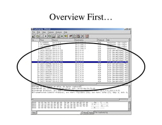 Network Security Data Visualization | PDF