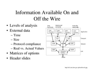 Network Security Data Visualization | PDF