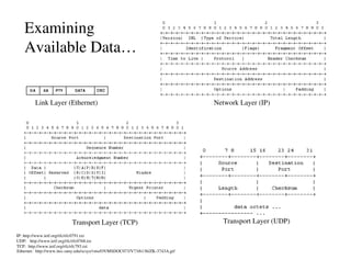 Network Security Data Visualization | PDF