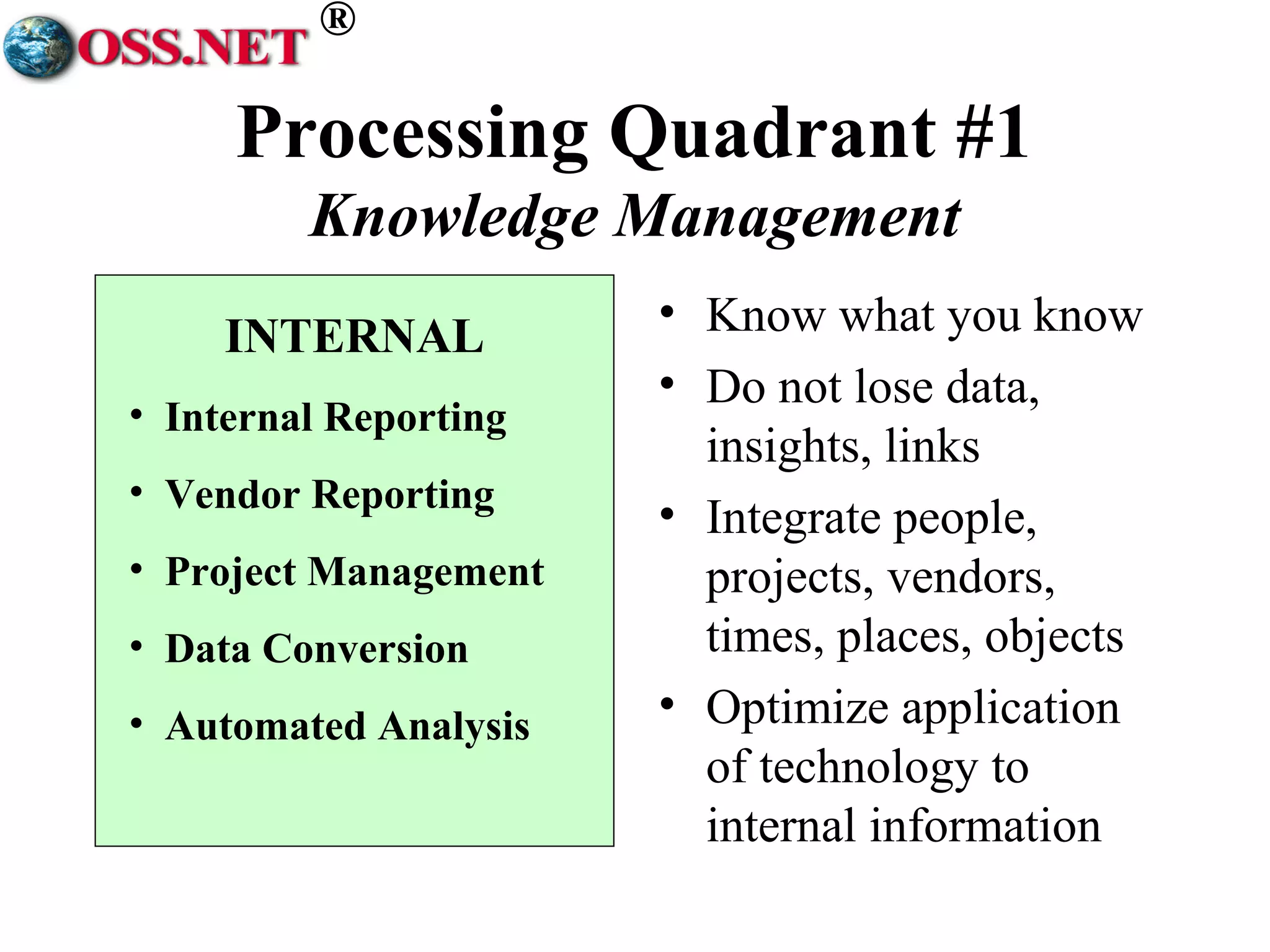 ® 
Processing Quadrant #1 
Knowledge Management 
• Know what you know 
• Do not lose data, 
insights, links 
• Integrate people, 
projects, vendors, 
times, places, objects 
• Optimize application 
of technology to 
internal information 
INTERNAL 
• Internal Reporting 
• Vendor Reporting 
• Project Management 
• Data Conversion 
• Automated Analysis 
 