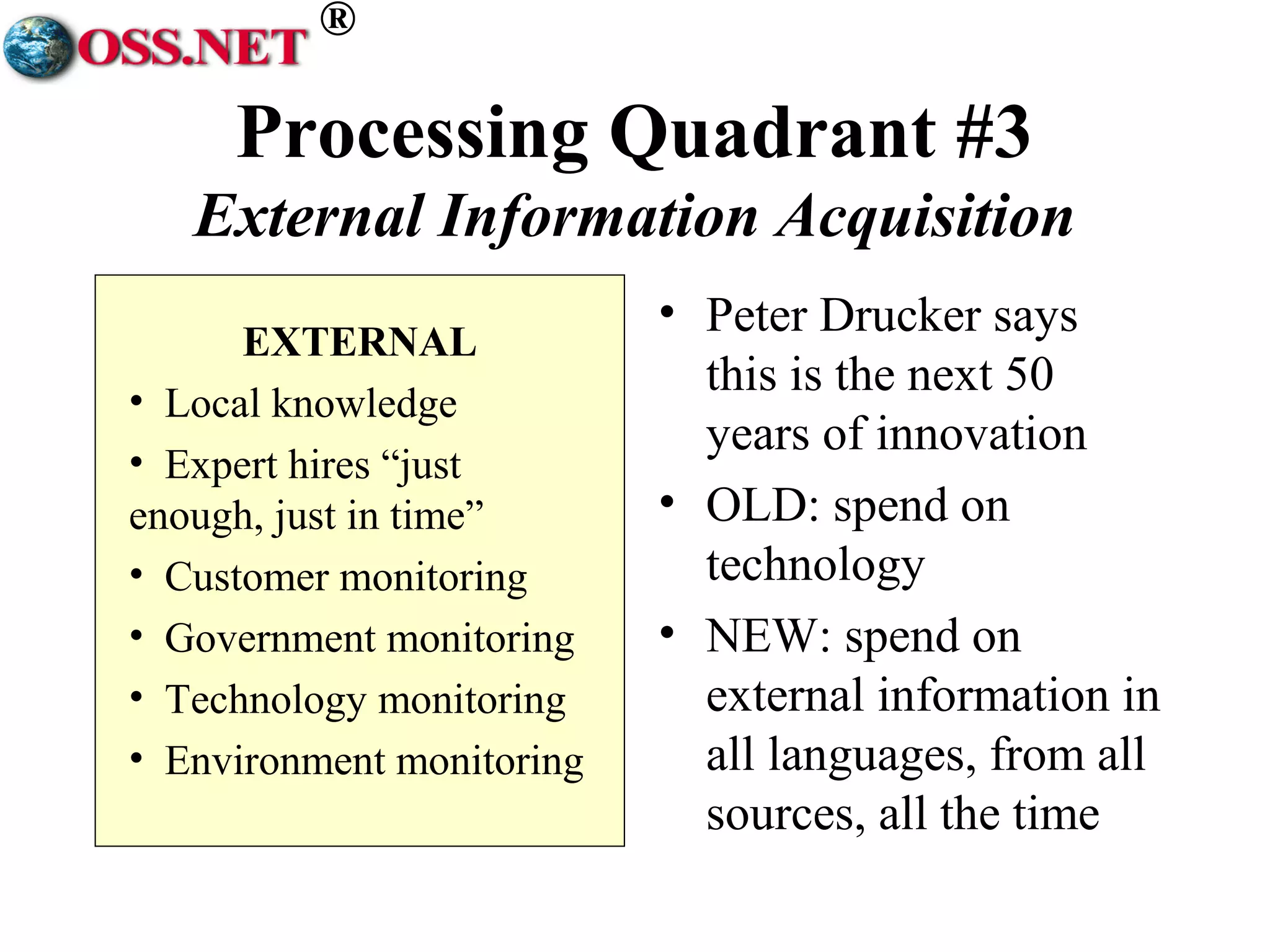 ® 
Processing Quadrant #3 
External Information Acquisition 
• Peter Drucker says 
this is the next 50 
years of innovation 
• OLD: spend on 
technology 
• NEW: spend on 
external information in 
all languages, from all 
sources, all the time 
EXTERNAL 
• Local knowledge 
• Expert hires “just 
enough, just in time” 
• Customer monitoring 
• Government monitoring 
• Technology monitoring 
• Environment monitoring 
 