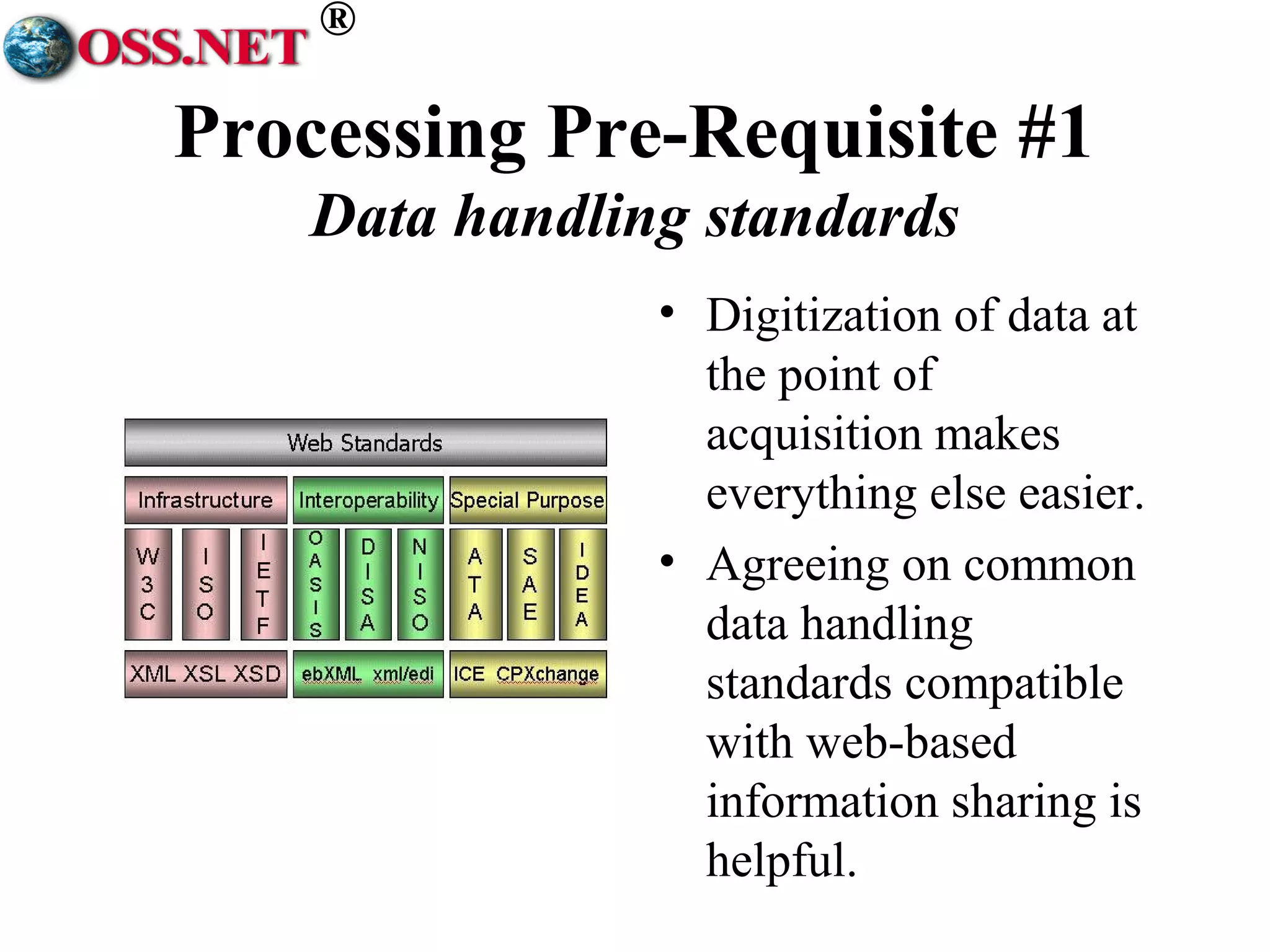 ® 
Processing Pre-Requisite #1 
Data handling standards 
• Digitization of data at 
the point of 
acquisition makes 
everything else easier. 
• Agreeing on common 
data handling 
standards compatible 
with web-based 
information sharing is 
helpful. 
 