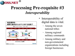 ® 
Processing Pre-requisite #3 
Interoperability 
• Interoperability of 
digital data is vital. 
– Among the seven 
national tribes 
– Among regional 
military commands 
– Among military and 
non-governmental 
organizations including 
foreign businesses 
 