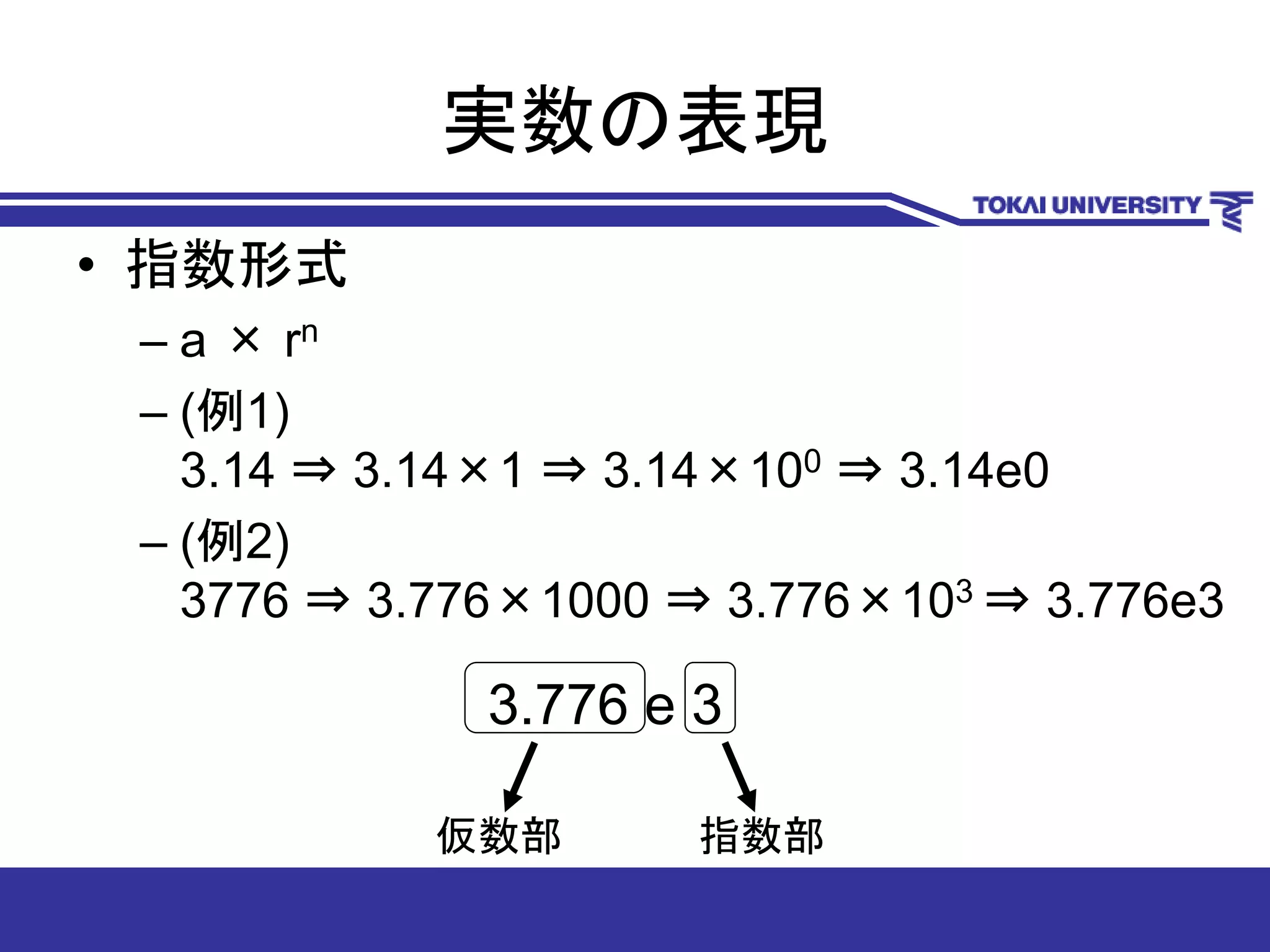 実数の表現
• 指数形式
– a × rn
– (例1)
3.14 ⇒ 3.14×1 ⇒ 3.14×100 ⇒ 3.14e0
– (例2)
3776 ⇒ 3.776×1000 ⇒ 3.776×103 ⇒ 3.776e3
3.776 e 3
指数部仮数部
 