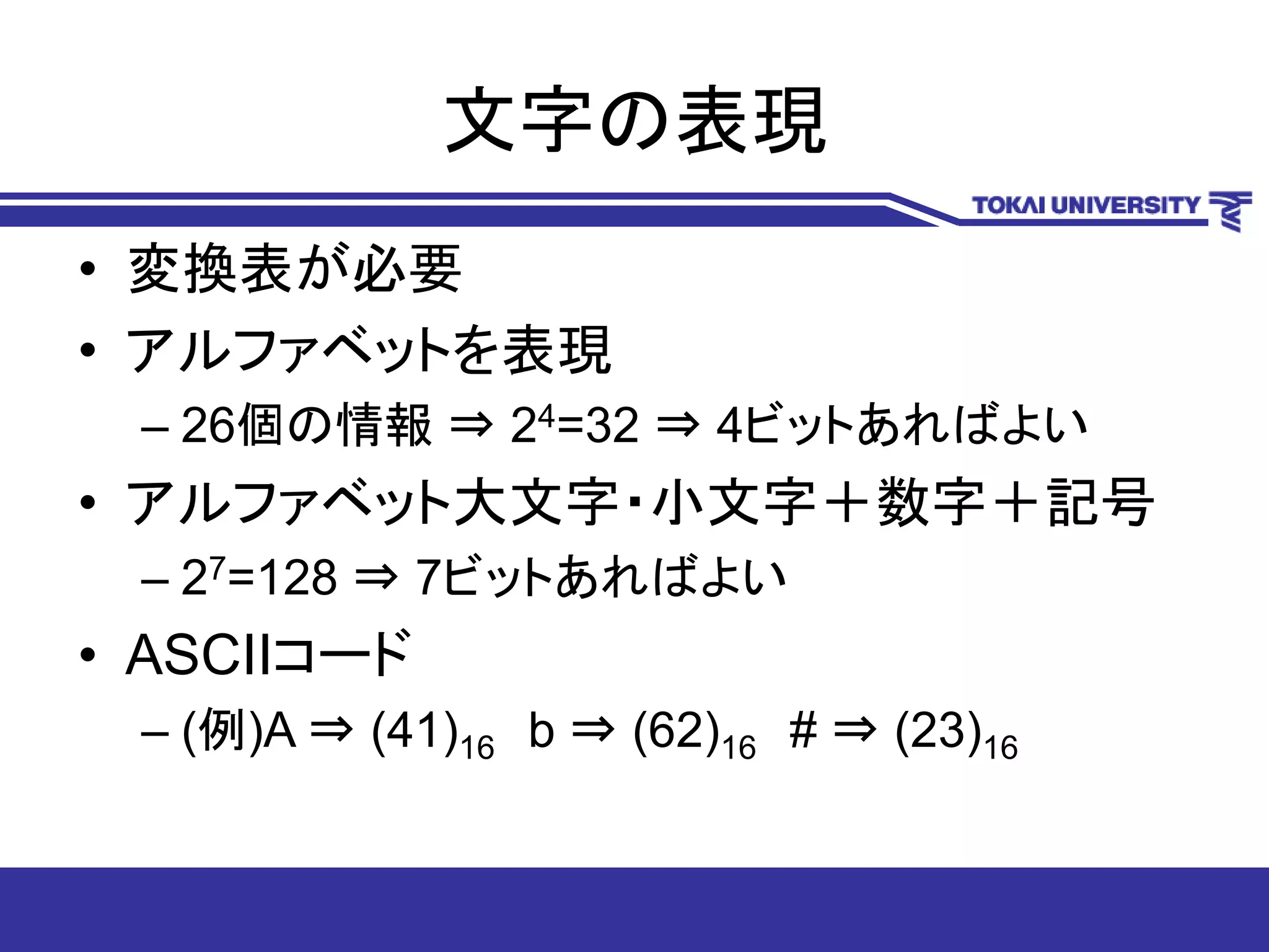 文字の表現
• 変換表が必要
• アルファベットを表現
– 26個の情報 ⇒ 24=32 ⇒ 4ビットあればよい
• アルファベット大文字・小文字＋数字＋記号
– 27=128 ⇒ 7ビットあればよい
• ASCIIコード
– (例)A ⇒ (41)16 b ⇒ (62)16 # ⇒ (23)16
 