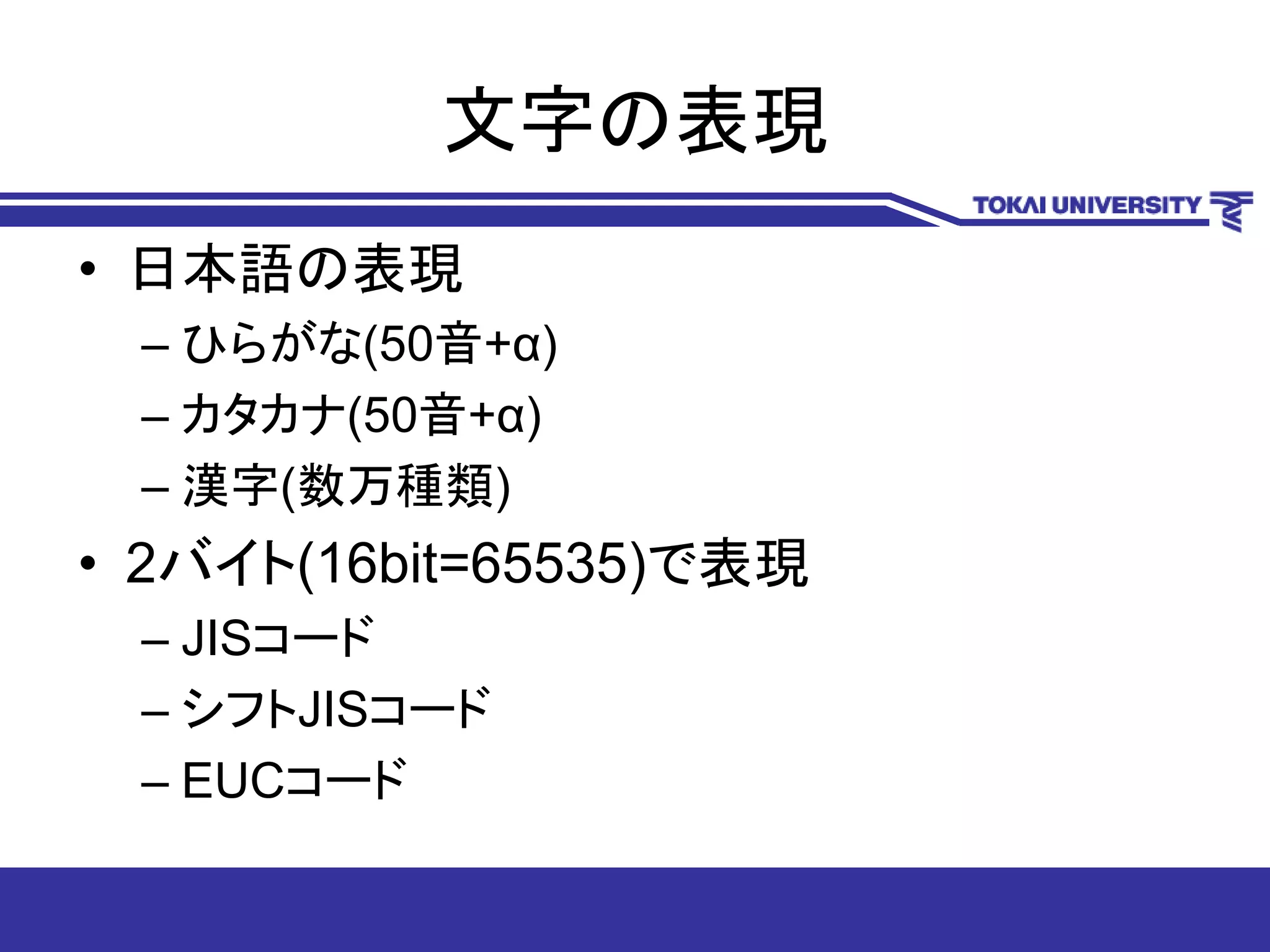 文字の表現
• 日本語の表現
– ひらがな(50音+α)
– カタカナ(50音+α)
– 漢字(数万種類)
• 2バイト(16bit=65535)で表現
– JISコード
– シフトJISコード
– EUCコード
 