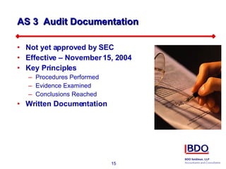 AS 3  Audit Documentation Not yet approved by SEC Effective – November 15, 2004 Key Principles Procedures Performed Evidence Examined  Conclusions Reached Written Documentation 