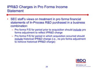 IPR&D Charges in Pro Forma Income Statement SEC staff’s views on treatment in pro forma financial statements of In-Process R&D purchased in a business combination: Pro forma F/S for period prior to acquisition should  include  pro forma adjustment to reflect IPR&D charge Pro forma F/S for period in which acquisition occurred should  include  historical IPR&D charge (i.e., no pro forma adjustment to remove historical IPR&D charge) 