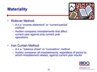 Materiality  Rollover Method  A.k.a “income statement” or “current-period” method Auditor compares misstatements that affect current year against only current year operations Iron Curtain Method A.k.a. “balance sheet” or “cumulative” method Auditor compares all misstatements, regardless of period to which misstatement relates, against current year results 