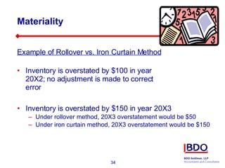 Materiality  Example of Rollover vs. Iron Curtain Method Inventory is overstated by $100 in year 20X2; no adjustment is made to correct error Inventory is overstated by $150 in year 20X3 Under rollover method, 20X3 overstatement would be $50 Under iron curtain method, 20X3 overstatement would be $150 