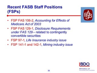 Recent FASB Staff Positions (FSPs) FSP FAS 106-2 ,  Accounting for Effects of Medicare Act of 2003 FSP FAS 129-1 ,  Disclosure Requirements under FAS 129 –  related to contingently convertible securities  FSP 97-1 ,  Life Insurance industry issue   FSP 141-1 and 142-1 ,  Mining industry issue 
