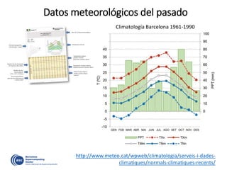 https://cds.climate.copernicus.eu/
Climate Data Store
 
