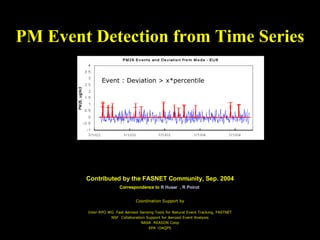 PM Event Detection from Time Series ,[object Object],[object Object],[object Object],[object Object],[object Object],[object Object],[object Object],Event : Deviation > x*percentile 