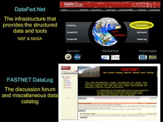 DataFed.Net The infrastructure that provides the structured data and tools NSF & NASA FASTNET  DataLog The discussion forum and miscellaneous data catalog 