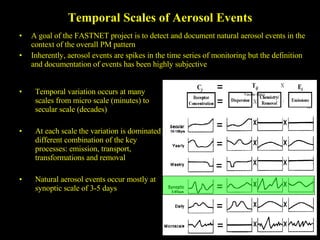 Temporal Scales of Aerosol Events A goal of the FASTNET project is to detect and document natural aerosol events in the context of the overall PM pattern Inherently, aerosol events are spikes in the time series of monitoring but the definition and documentation of events has been highly subjective Temporal variation occurs at many scales from micro scale (minutes) to secular scale (decades)  At each scale the variation is dominated different combination of the key processes: emission, transport, transformations and removal  Natural aerosol events occur mostly at synoptic scale of 3-5 days 