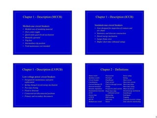 2
Chapter 1 - Description (MCCB)
Molded-case circuit breakers
• Molded case of insulating material
• Over-center toggle
• Quick-make-quick-break mechanism
• Manually operated
• Trip free
• Intermediate trip position
• Field maintenance not intended
Chapter 1 - Description (ICCB)
Insulated-case circuit breakers
• Case designed for inspection of contacts and
arc chutes
• Stationary and drawout construction
• Stored energy mechanism
• Larger frame sizes
• Higher short-time withstand ratings
Chapter 1 - Description (LVPCB)
Low-voltage power circuit breakers
• Designed for maintenance and parts
replacement
• Spring charged stored-energy mechanism
• Two-step closing
• Fixed or drawout
• Connected-test-disconnected positions
• Primary and secondary disconnects
Chapter 2 – Definitions
Alarm switch
Auxiliary switch
Circuit breaker
Coordination
Current-limiting CB
Drawout-mounted
Dynamic impedance
Instantaneous-trip-only
ICCB
Inverse time
LVPCB
MCCB
Molded-case switch
Overcurrent
Overload
Panelboard
Peak current
Peak let-through current
Pickup
Prospective fault current
Rated short-time
withstand current
Rating plug
RMS sensing
Selectivity
Sensor
Series rating
Setting
Short-circuit
Short-time current
Short-time delay
Short-time rating
Shunt trip device
Stored-energy mechanism
Switchboard
Switchgear
Tripping
Transient recovery voltage
Zone selective interlocking
 